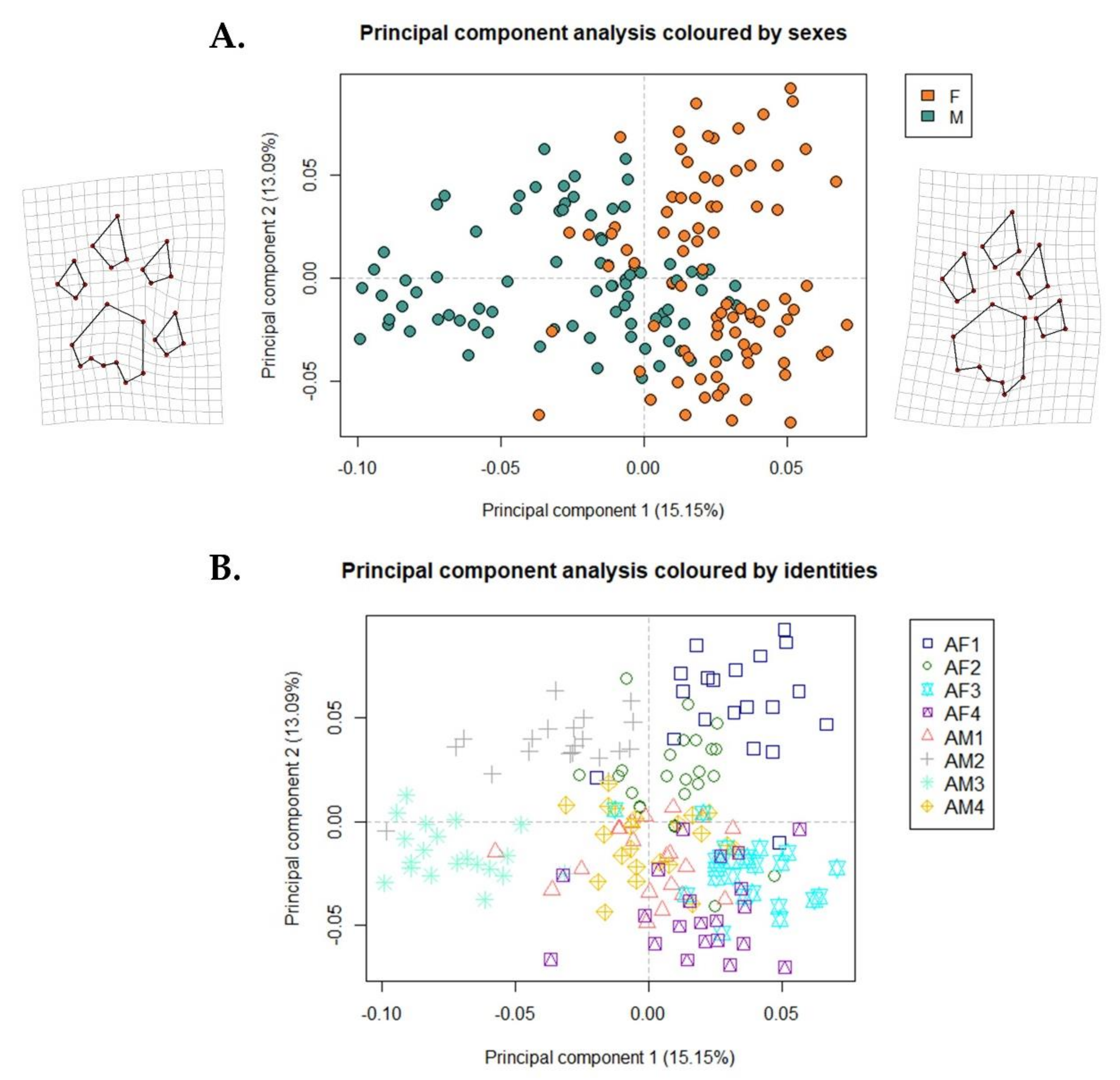 Remotesensing 13 01090 g005 Remotesensing 13 01090 g005