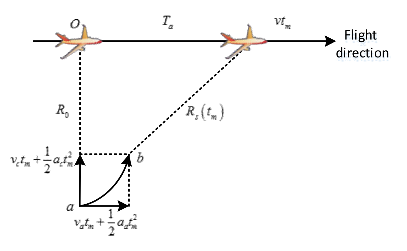 Remotesensing 13 01092 g001