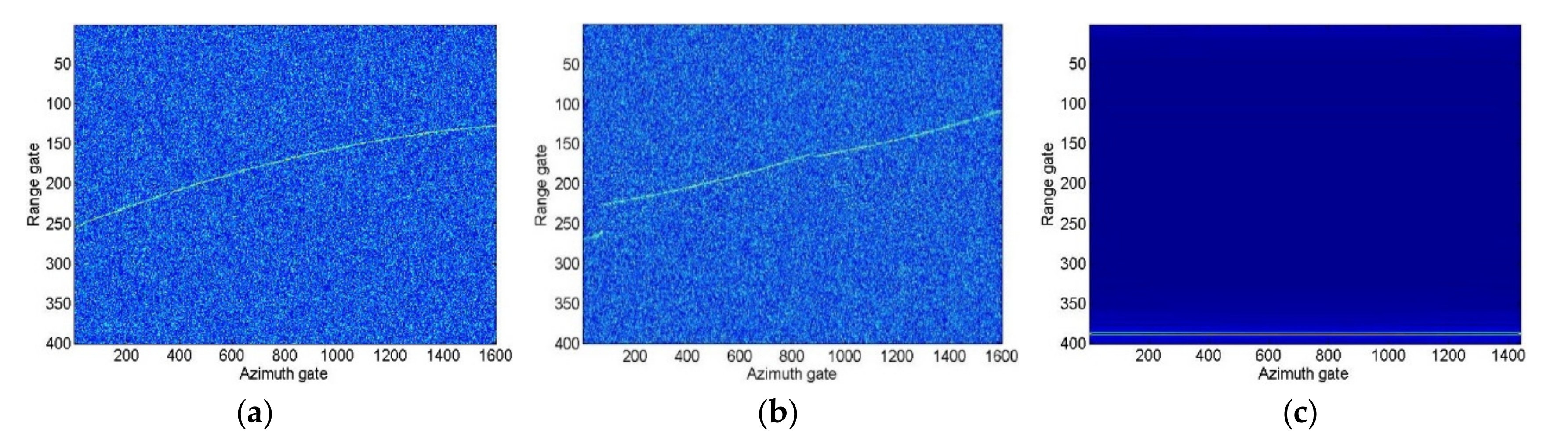 Remotesensing 13 01092 g006a