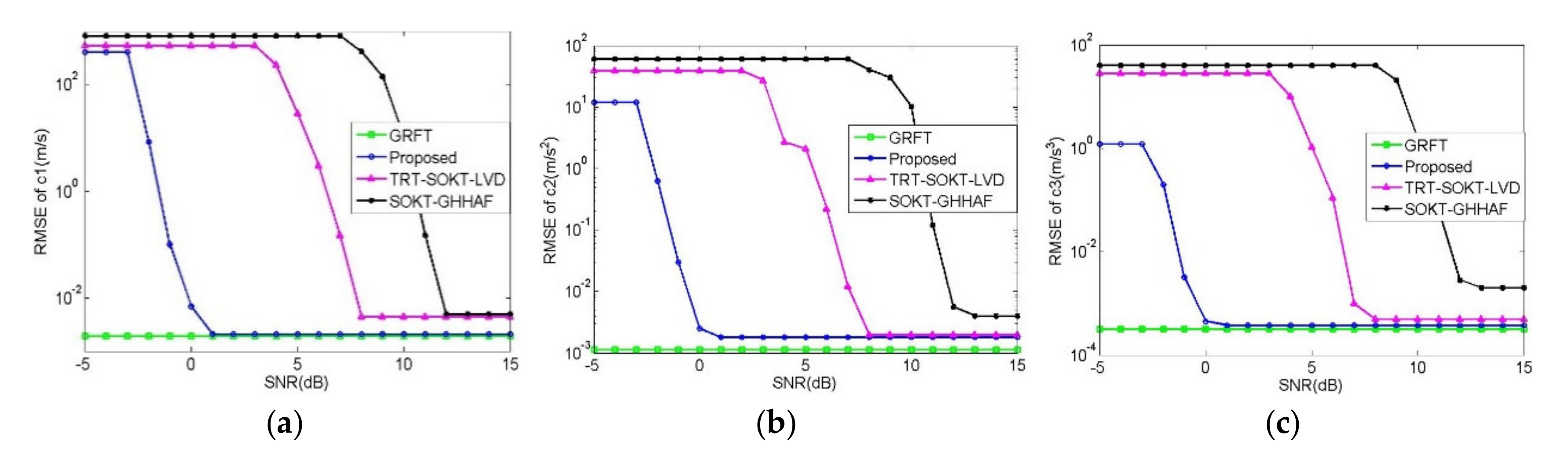 Remotesensing 13 01092 g008
