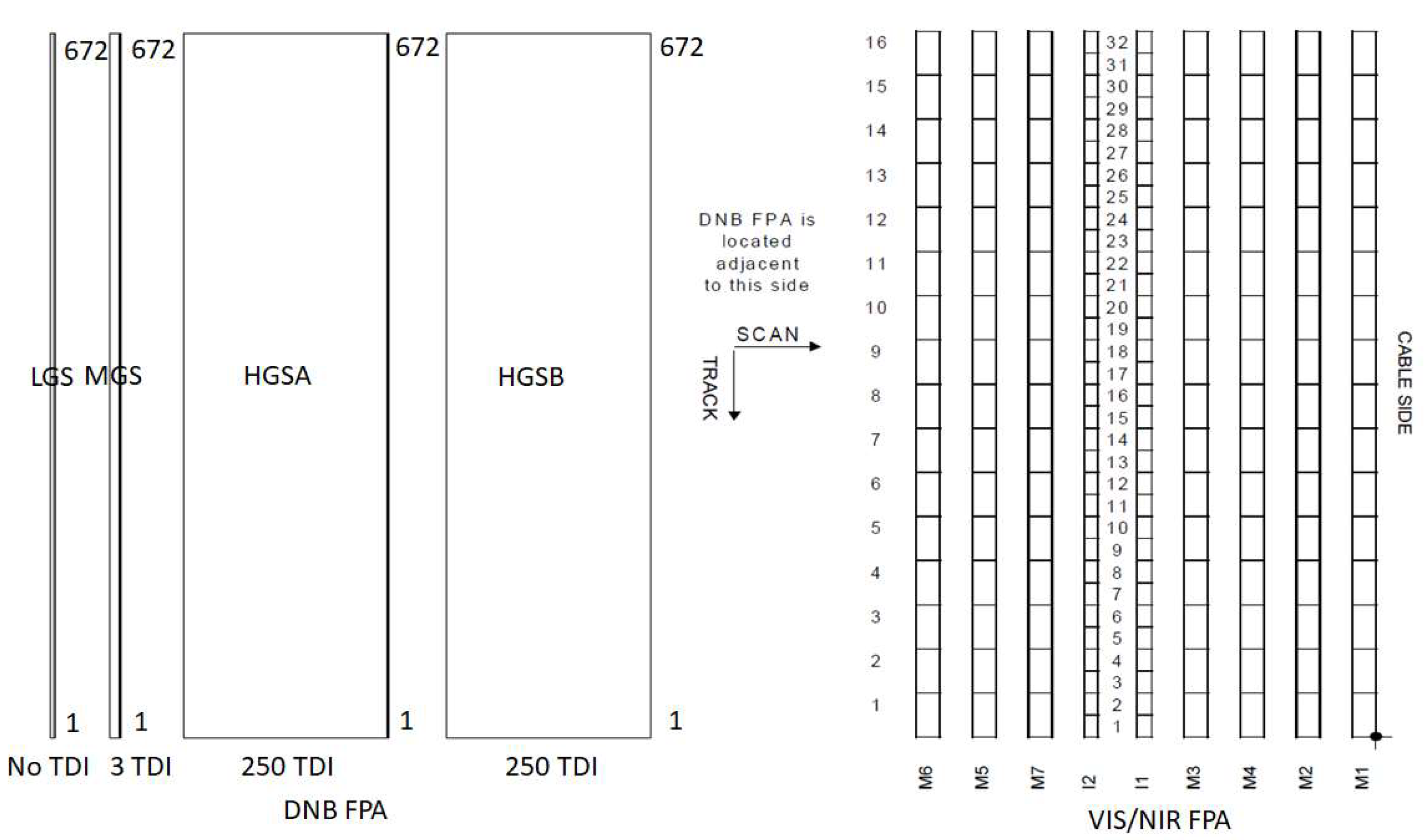 Remotesensing 13 01093 g001