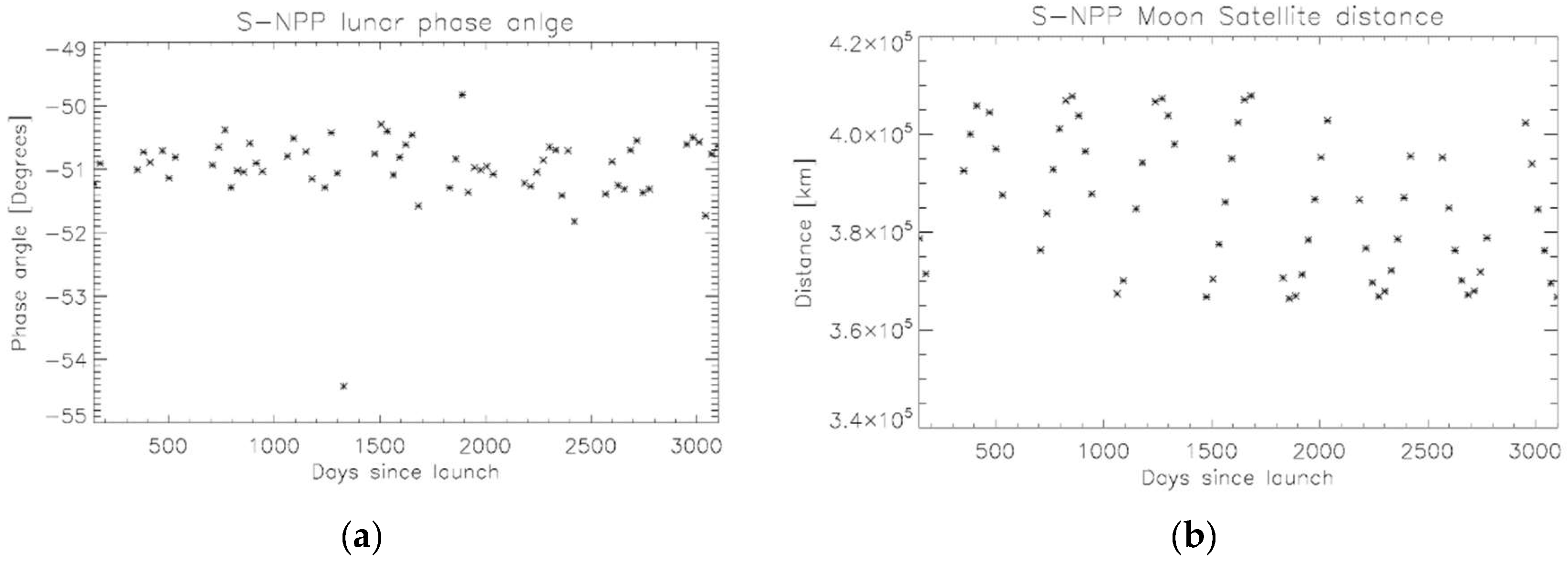 Remotesensing 13 01093 g010