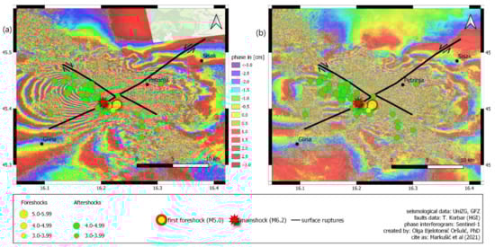 Remotesensing 13 01095 g007