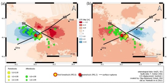 Remotesensing 13 01095 g008