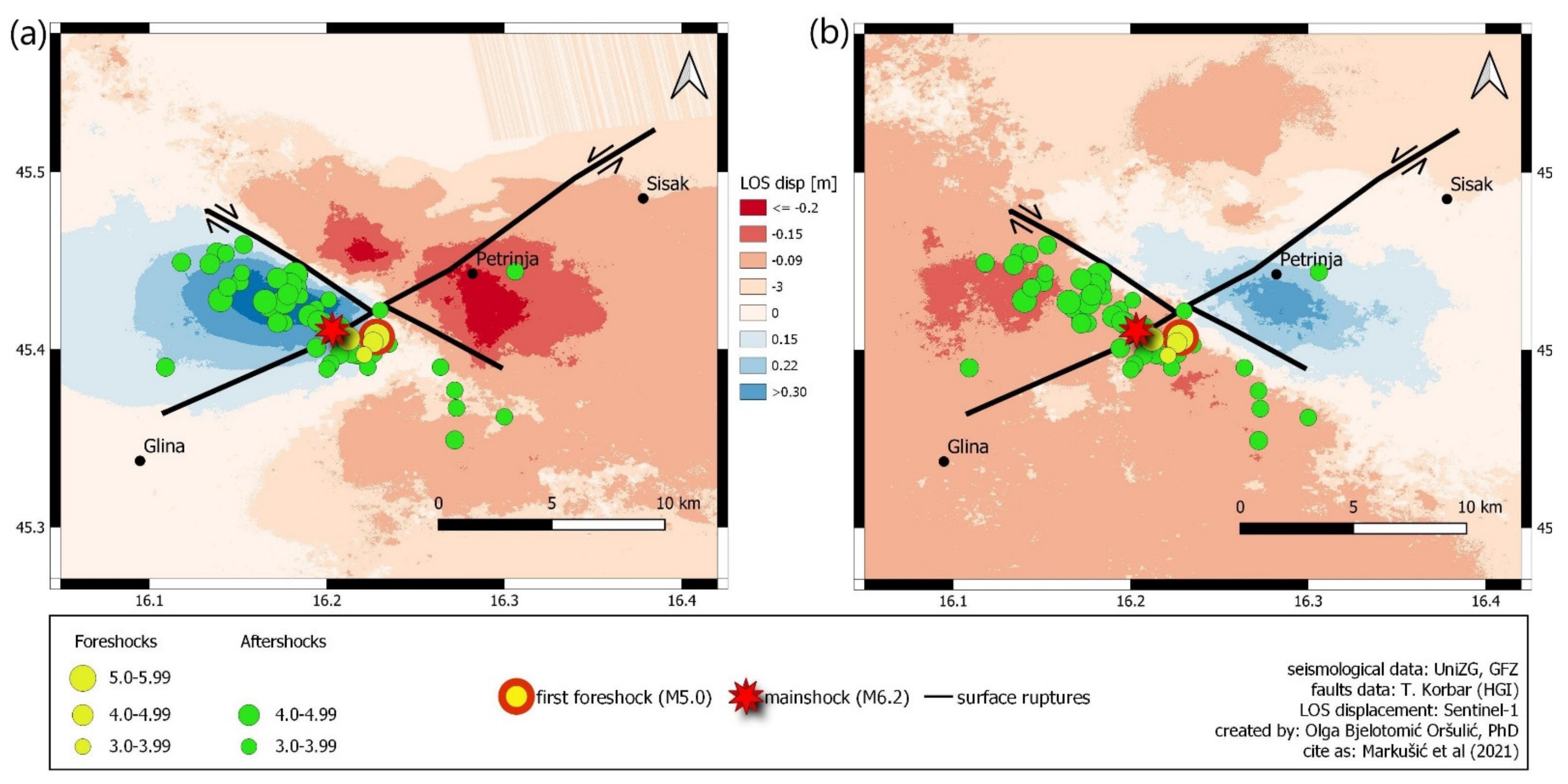 Remotesensing 13 01095 g008
