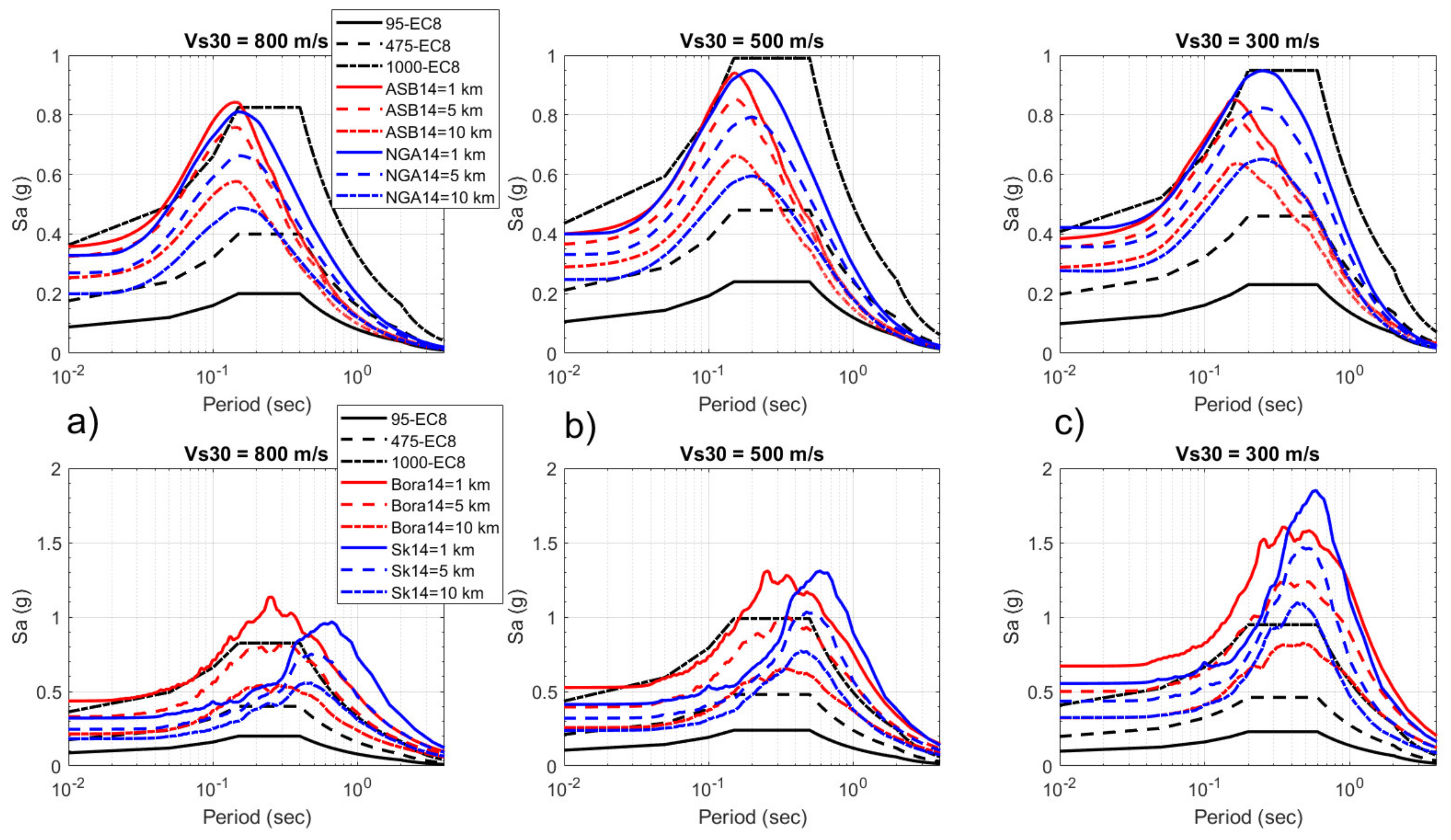 Remotesensing 13 01095 g015
