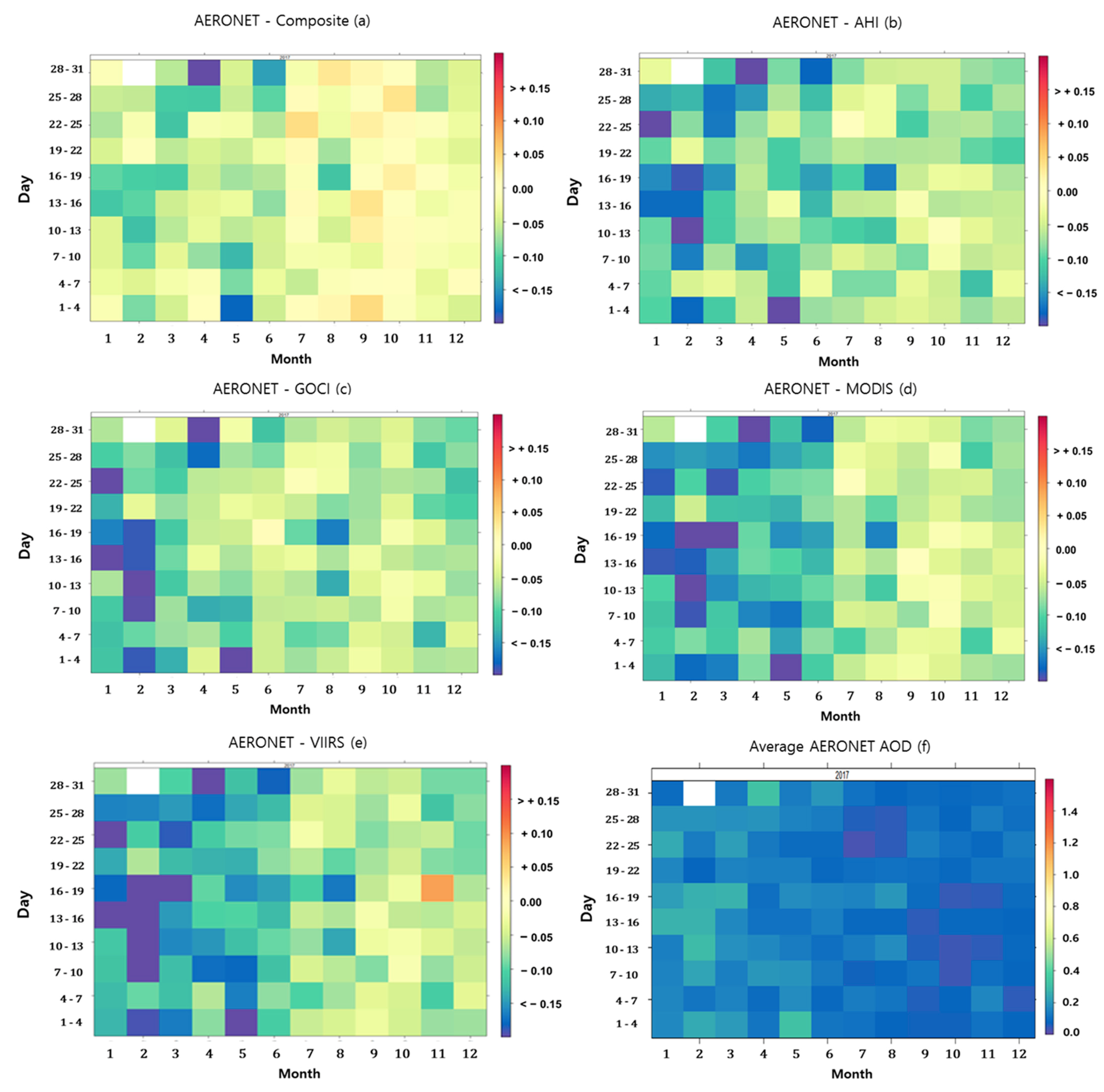 Remotesensing 13 01096 g010