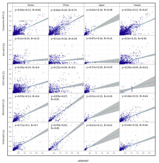 Remotesensing 13 01096 g0a2
