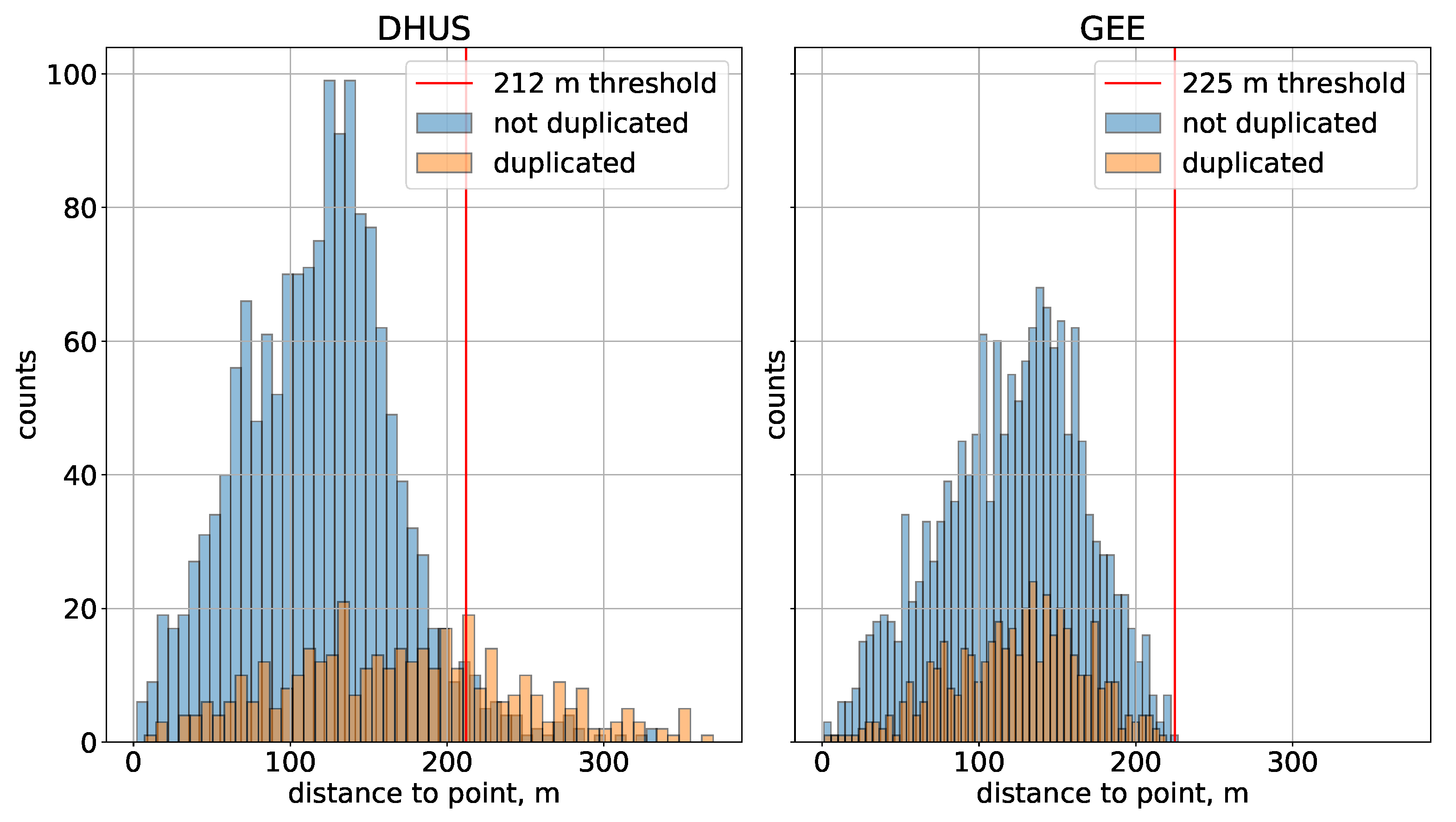 Remotesensing 13 01098 g003