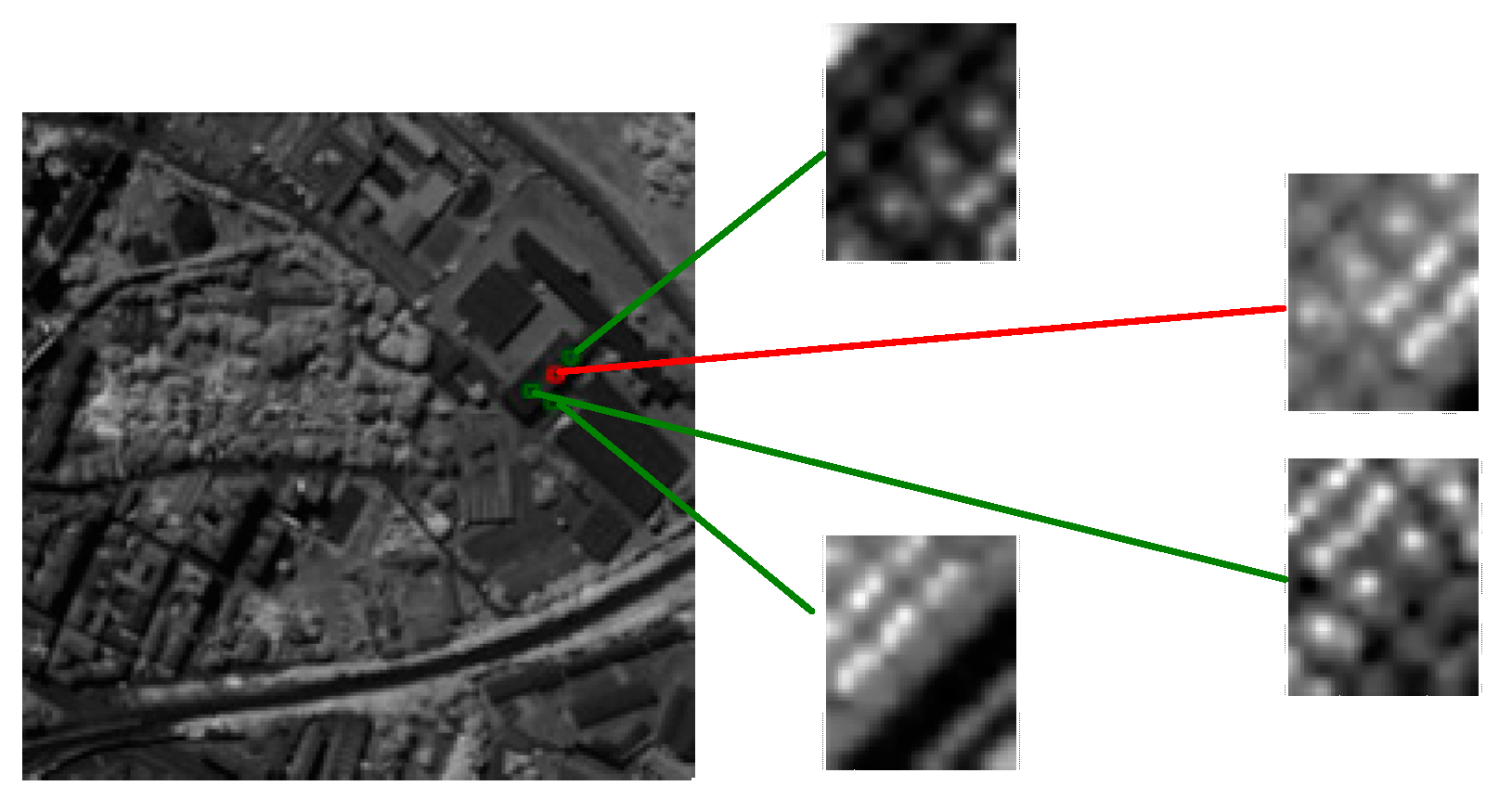 Remotesensing 13 01101 g002