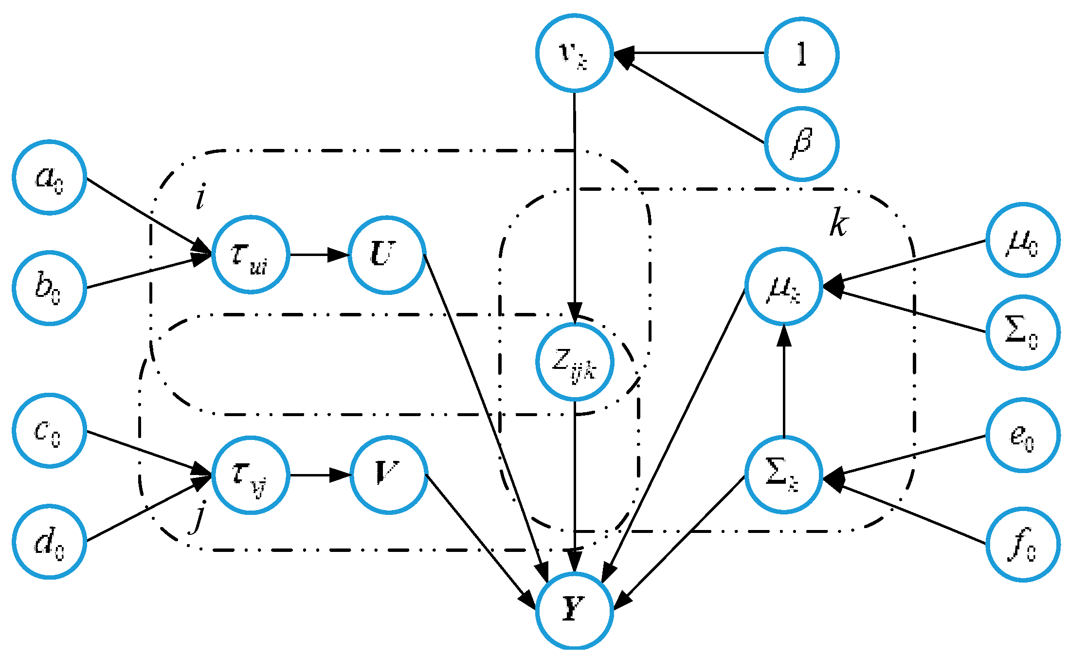 Remotesensing 13 01101 g003