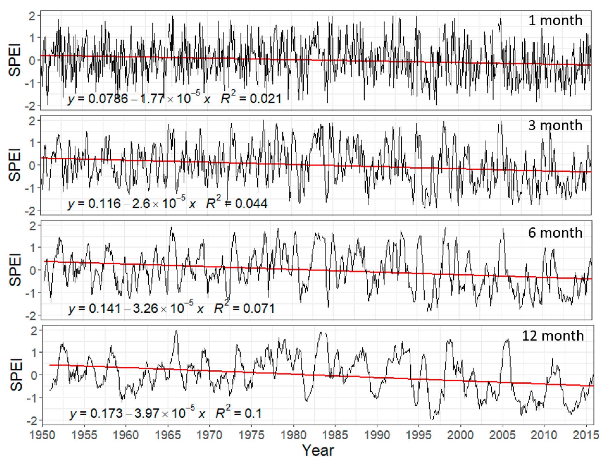 Remotesensing 13 01103 g004