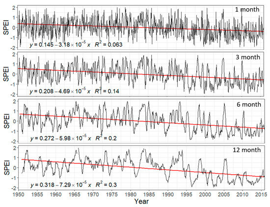 Remotesensing 13 01103 g0a2