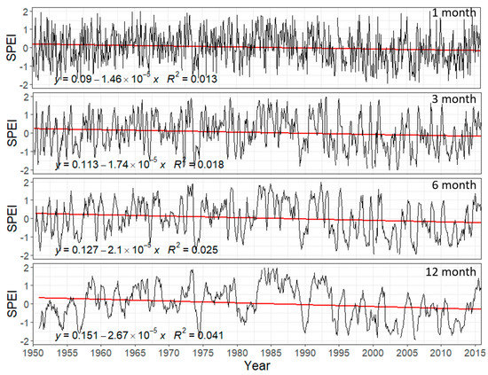 Remotesensing 13 01103 g0a3