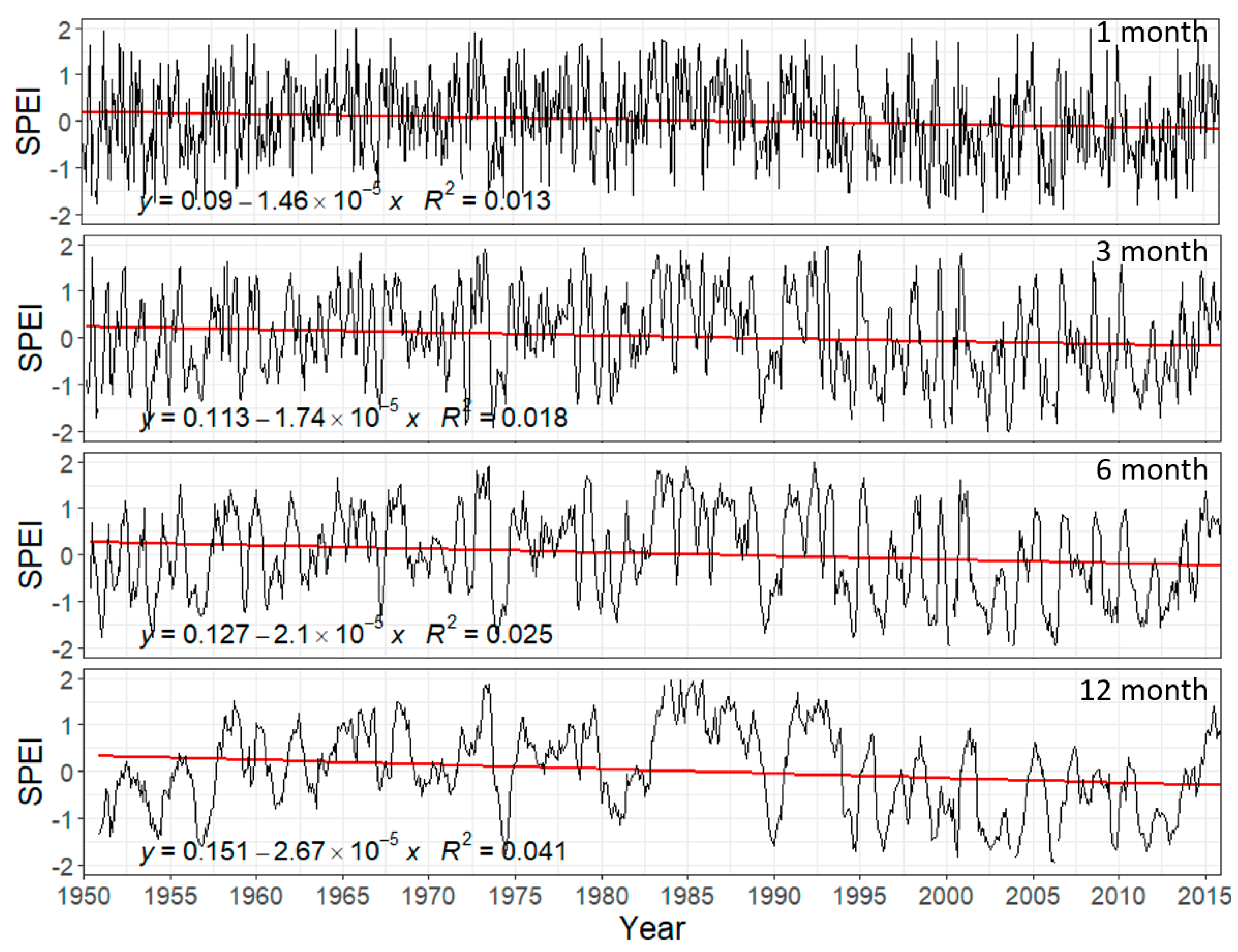 Remotesensing 13 01103 g0a3