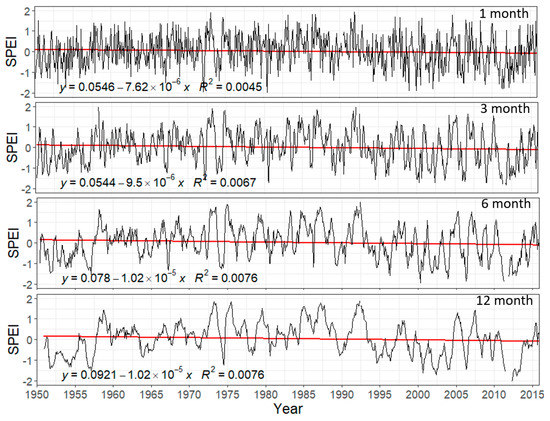 Remotesensing 13 01103 g0a4