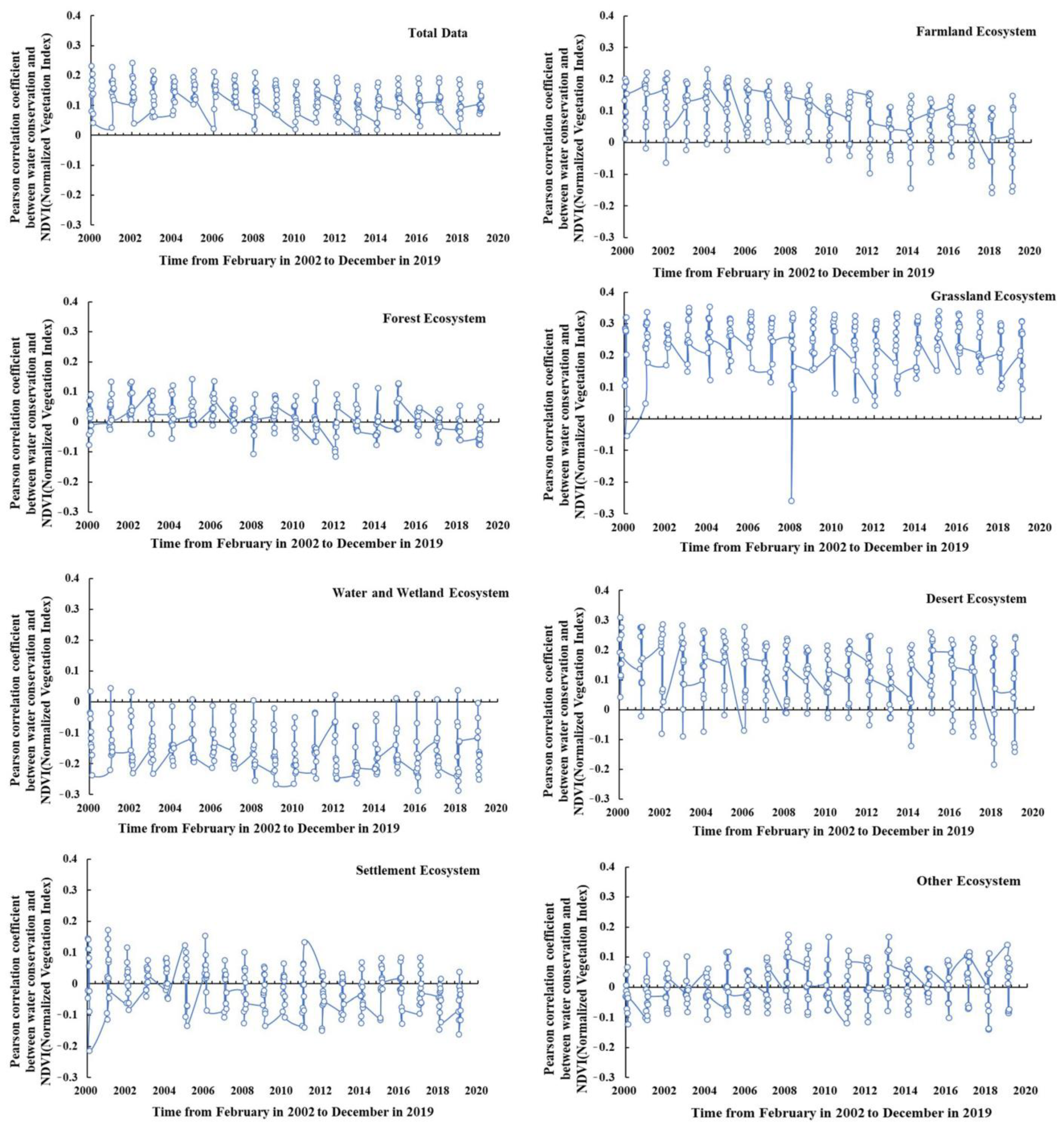 Remotesensing 13 01105 g004 Remotesensing 13 01105 g004