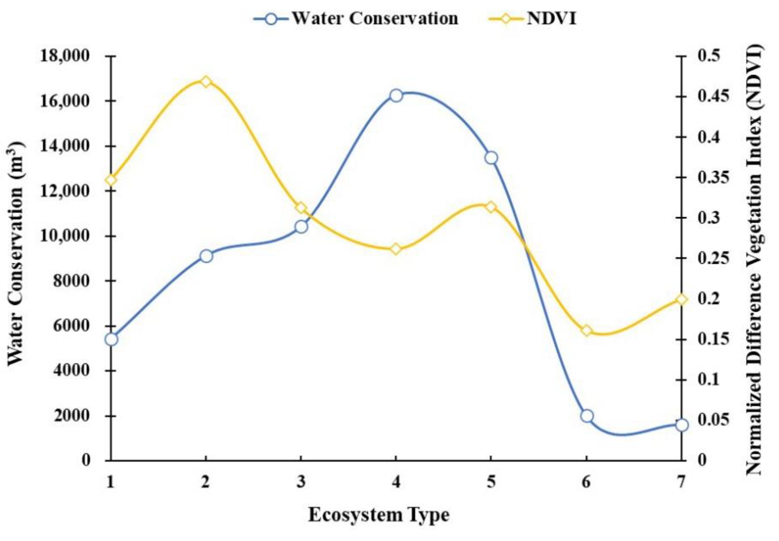Remotesensing 13 01105 g005 Remotesensing 13 01105 g005