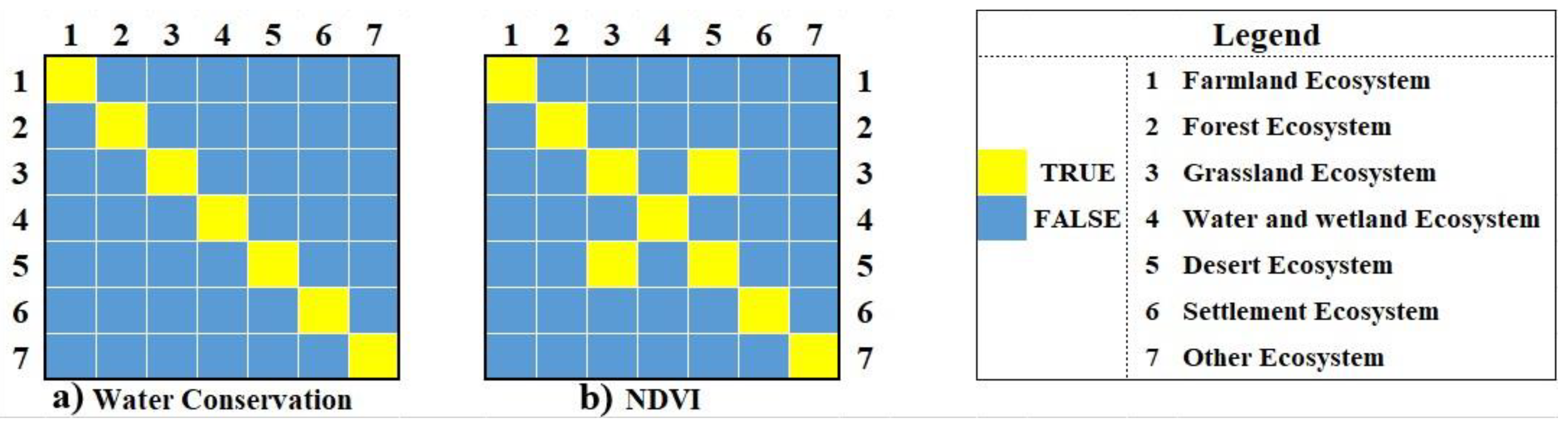 Remotesensing 13 01105 g006 Remotesensing 13 01105 g006
