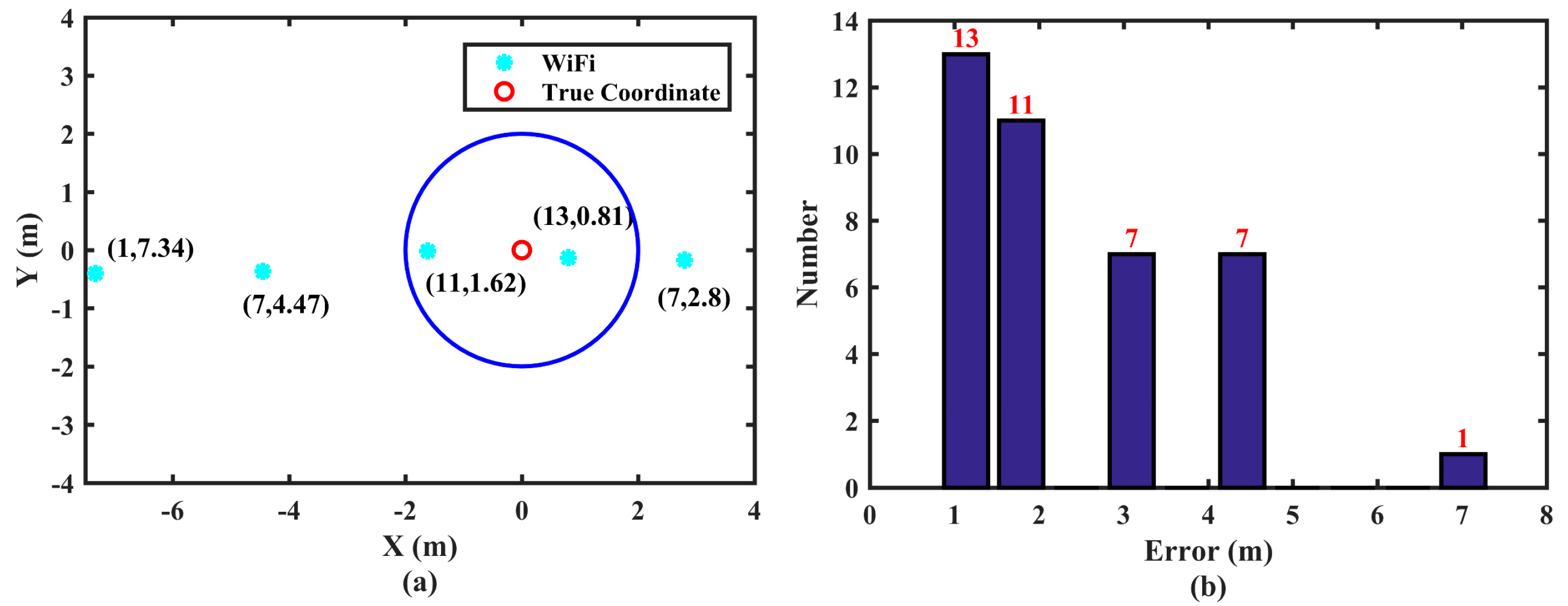 Remotesensing 13 01106 g001