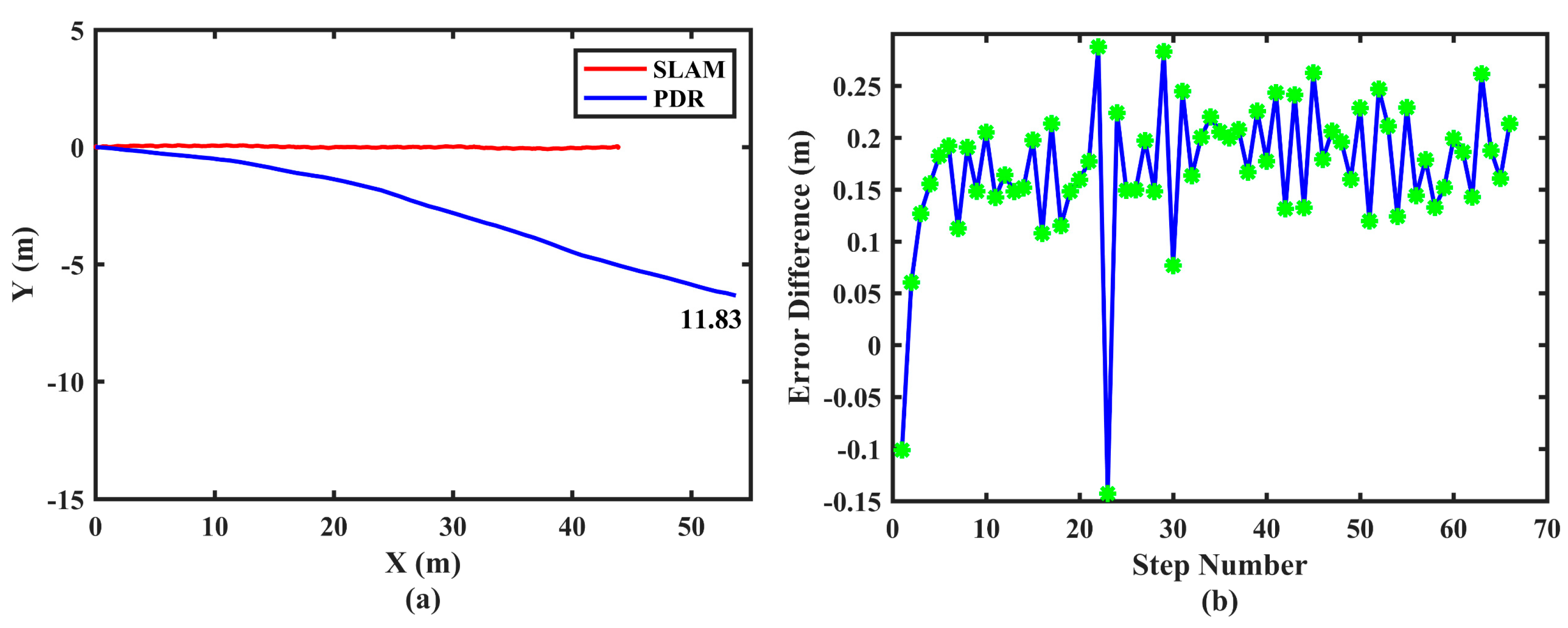 Remotesensing 13 01106 g002