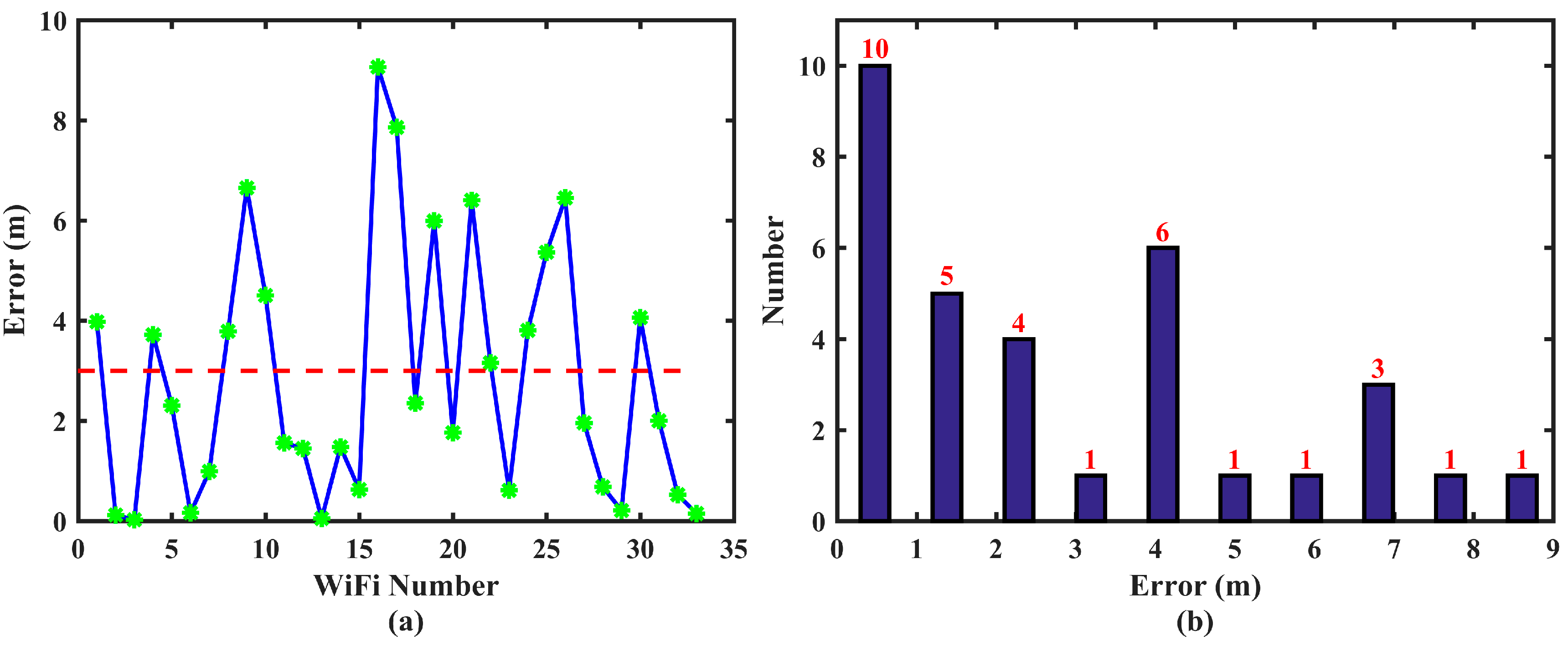 Remotesensing 13 01106 g003