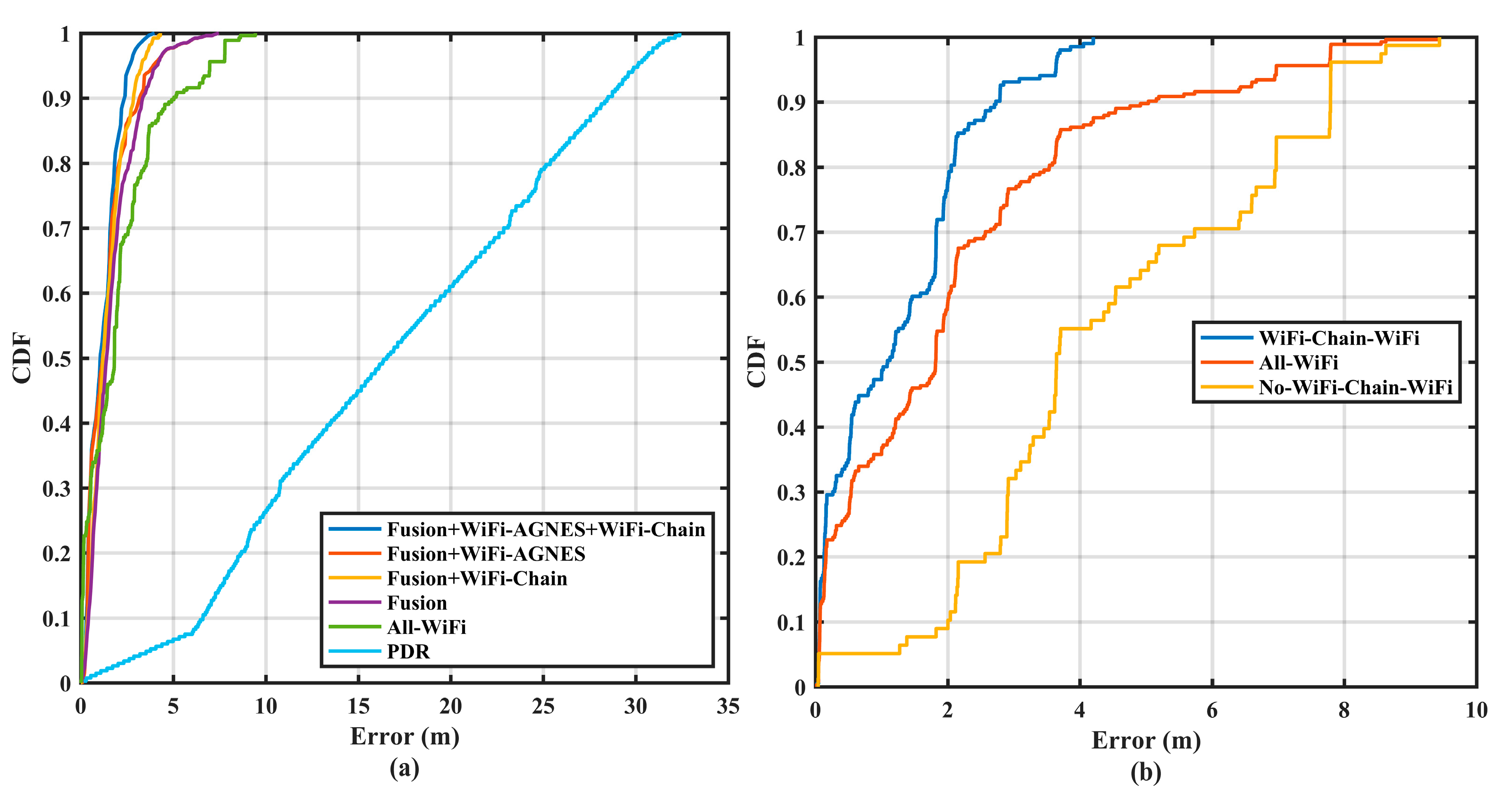Remotesensing 13 01106 g012