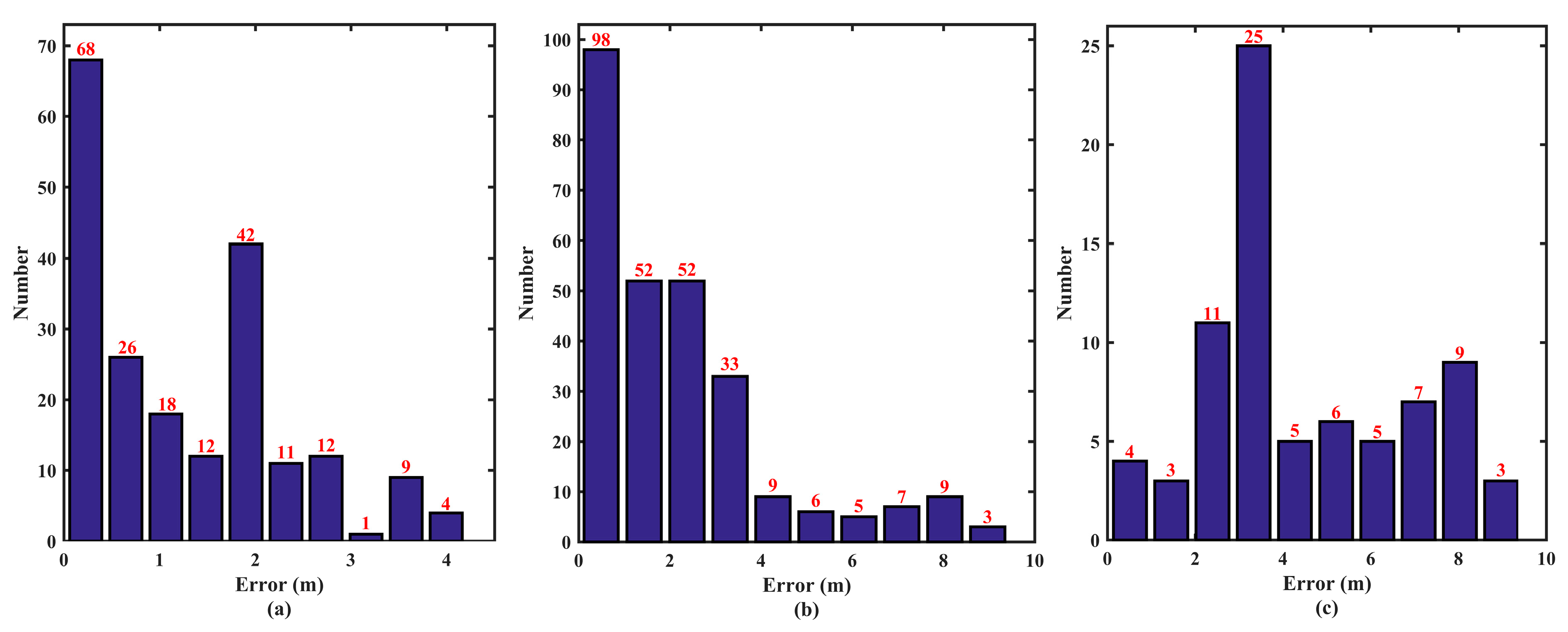 Remotesensing 13 01106 g013