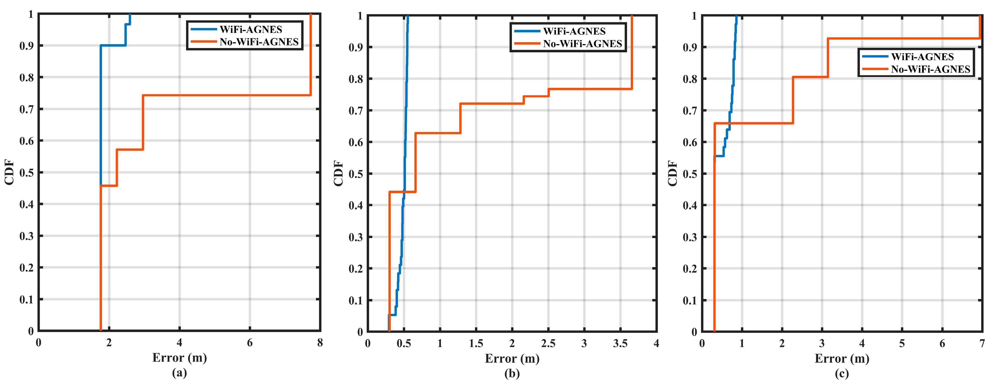 Remotesensing 13 01106 g014