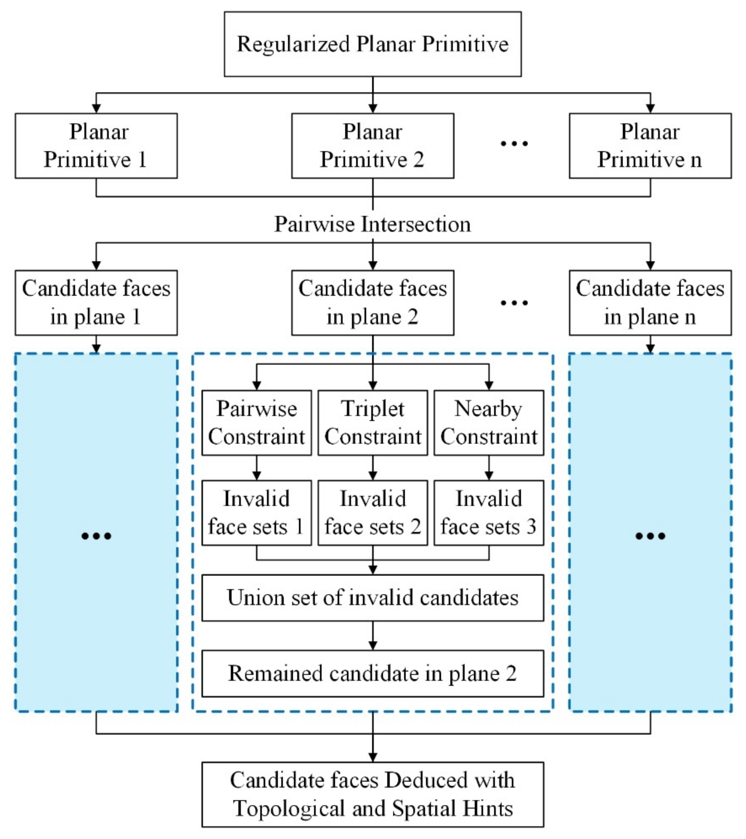 Remotesensing 13 01107 g004