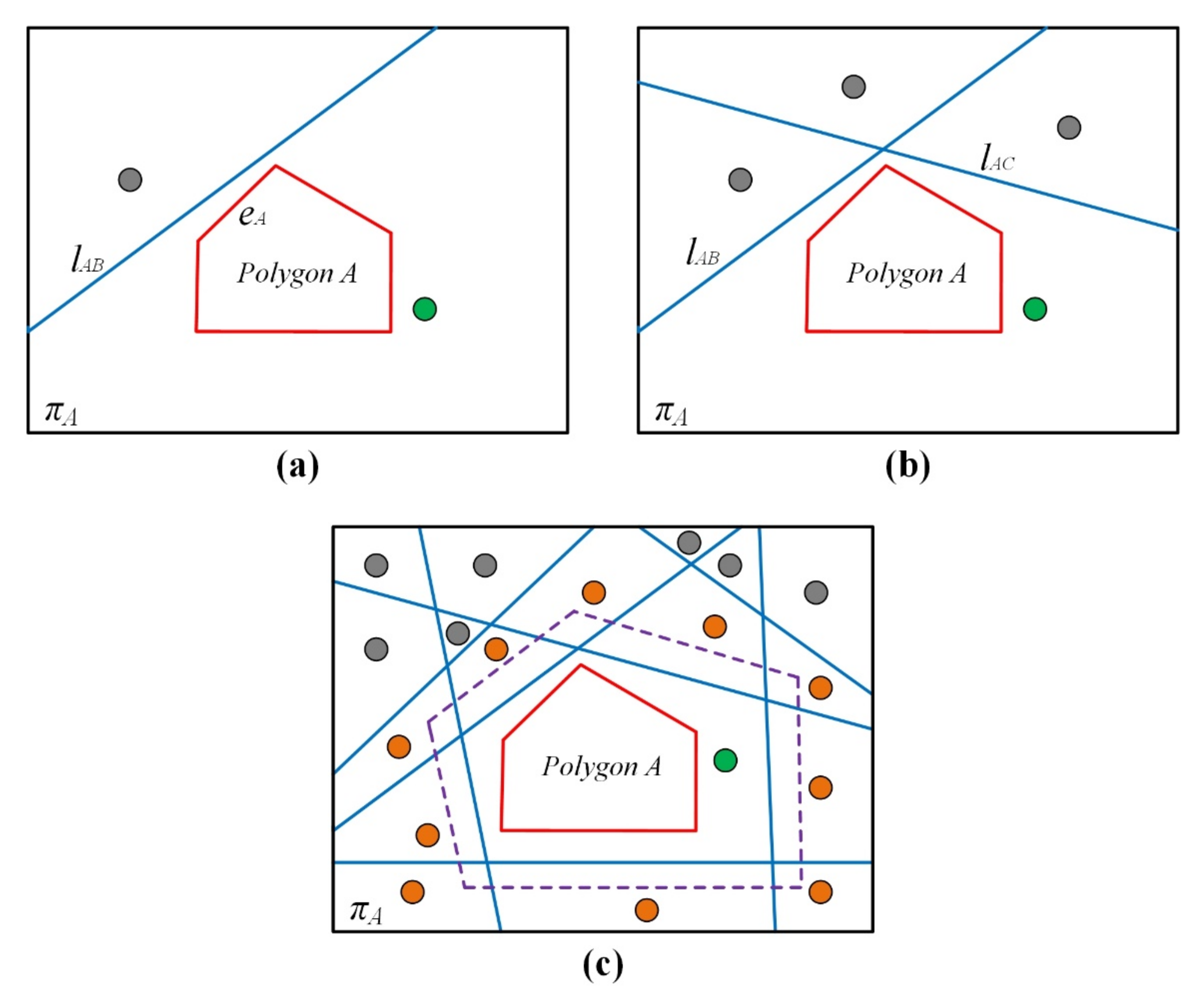 Remotesensing 13 01107 g005