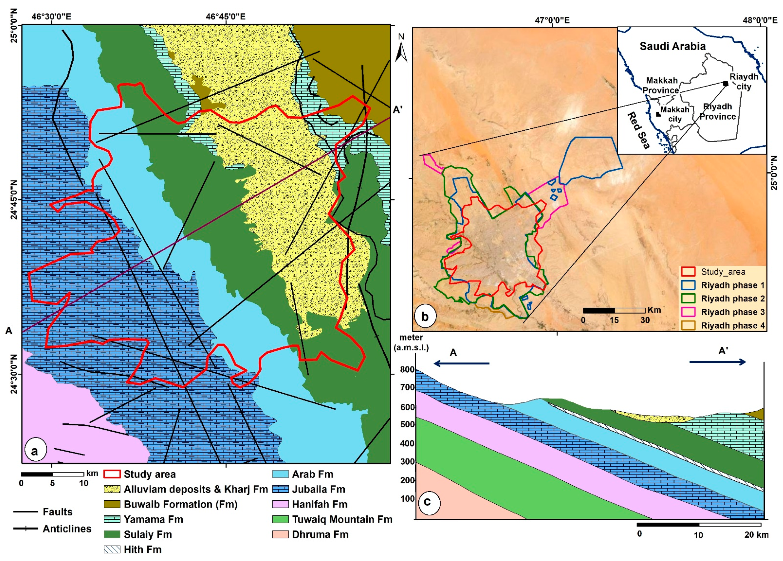 Remotesensing 13 01109 g001