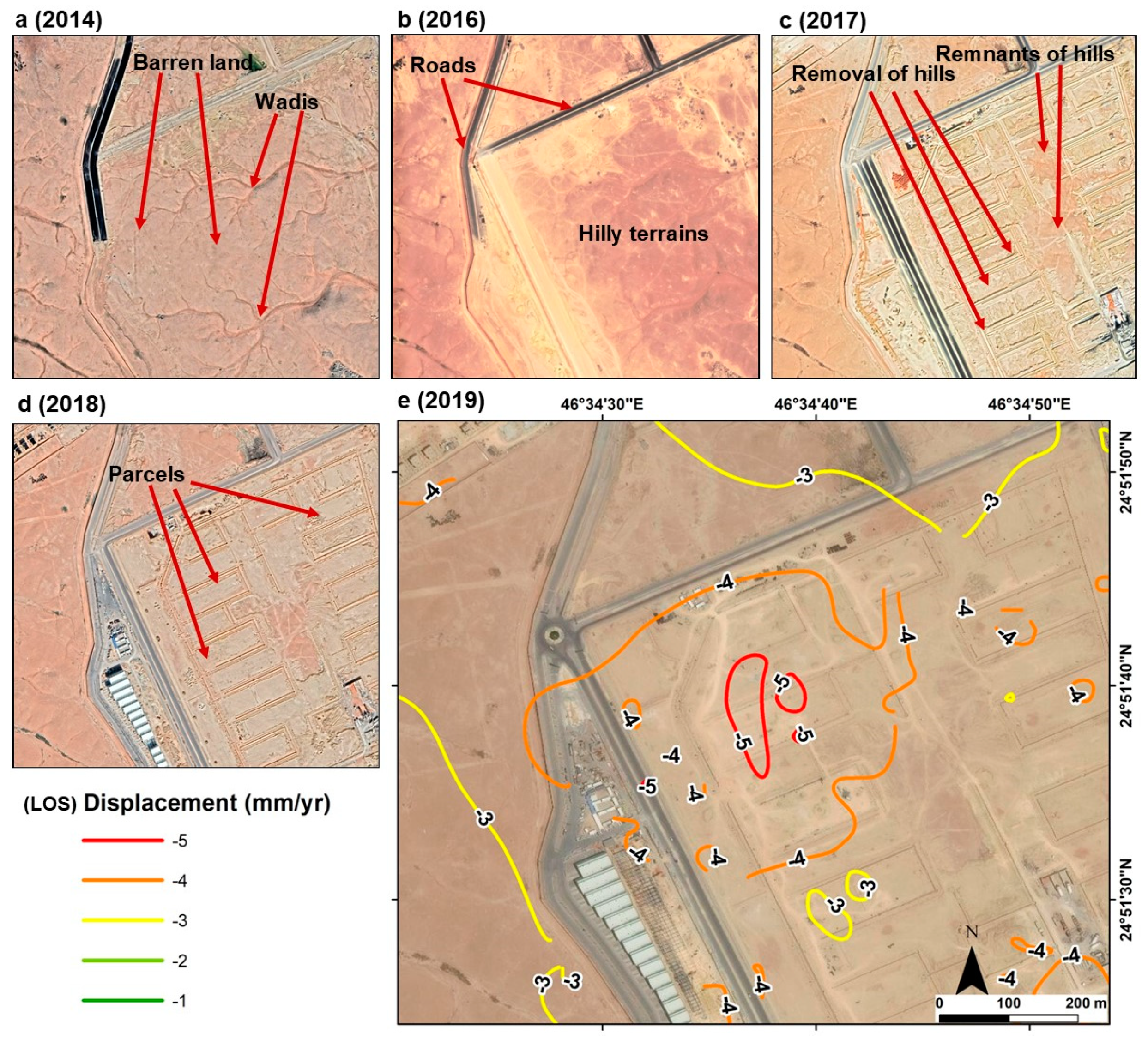 Remotesensing 13 01109 g009