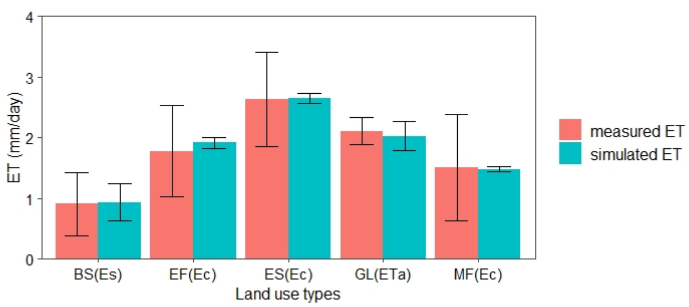 Remotesensing 13 01110 g006