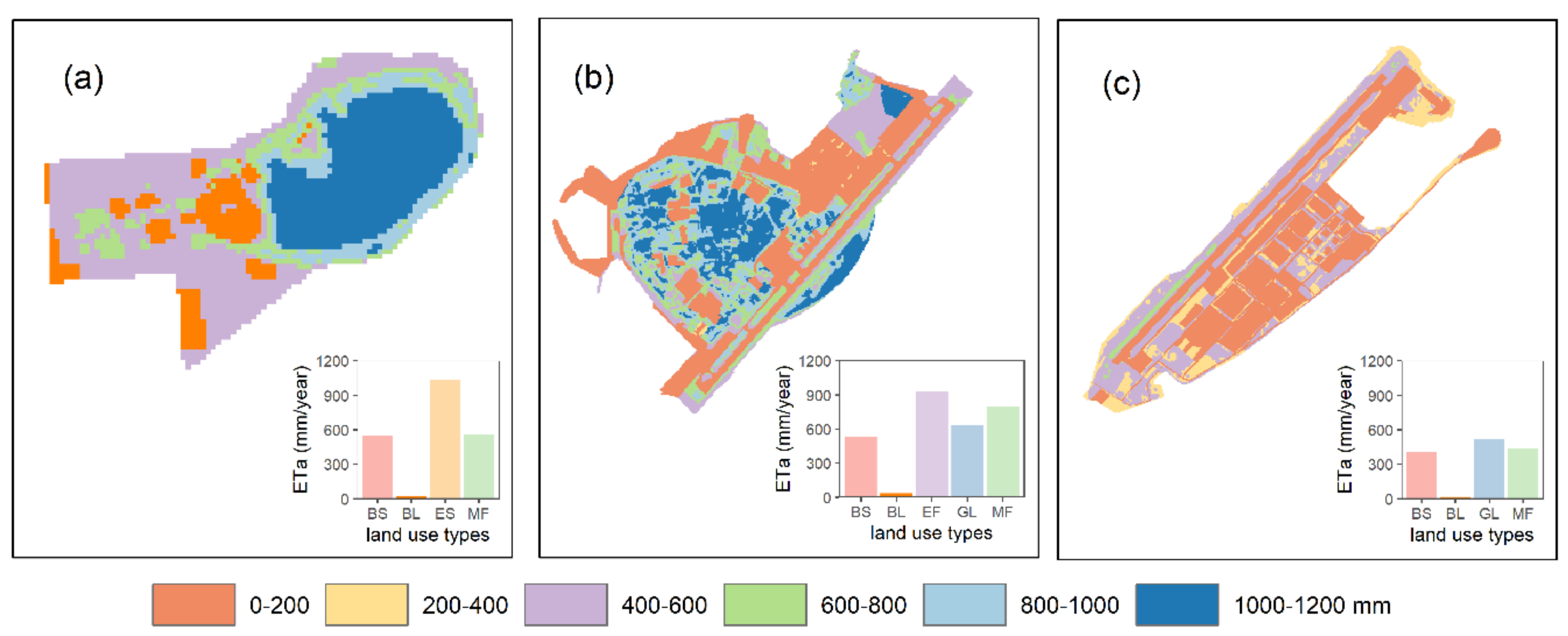 Remotesensing 13 01110 g008