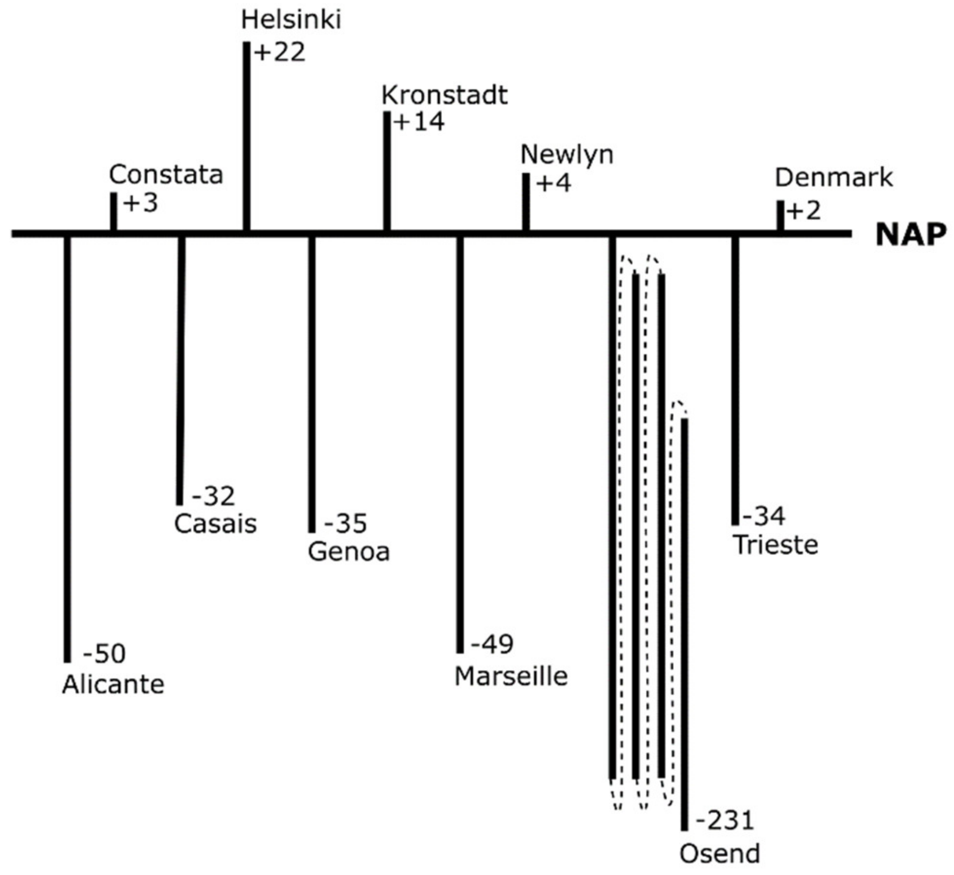 Remotesensing 13 01111 g001 Remotesensing 13 01111 g001