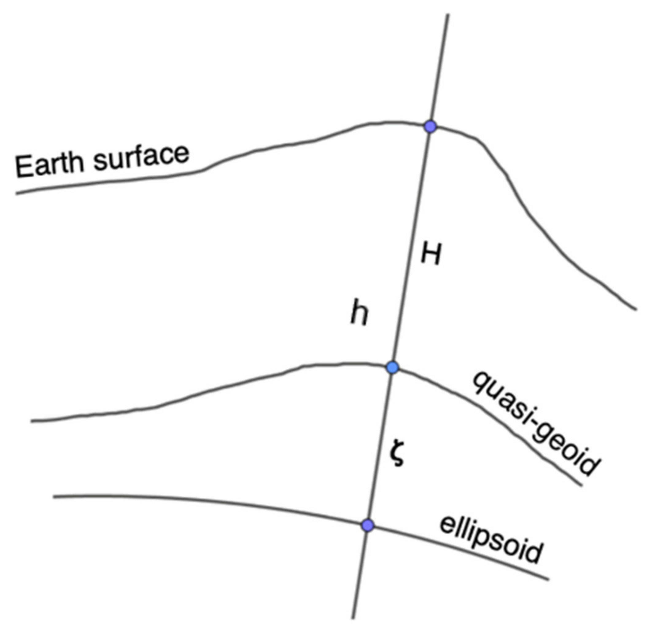 Remotesensing 13 01111 g006 Remotesensing 13 01111 g006