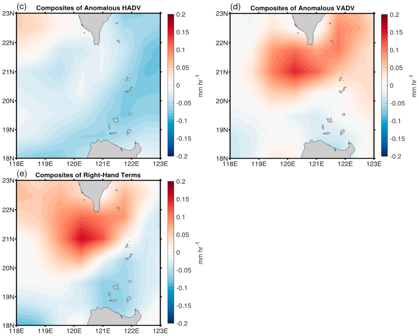 Remotesensing 13 01113 g007b