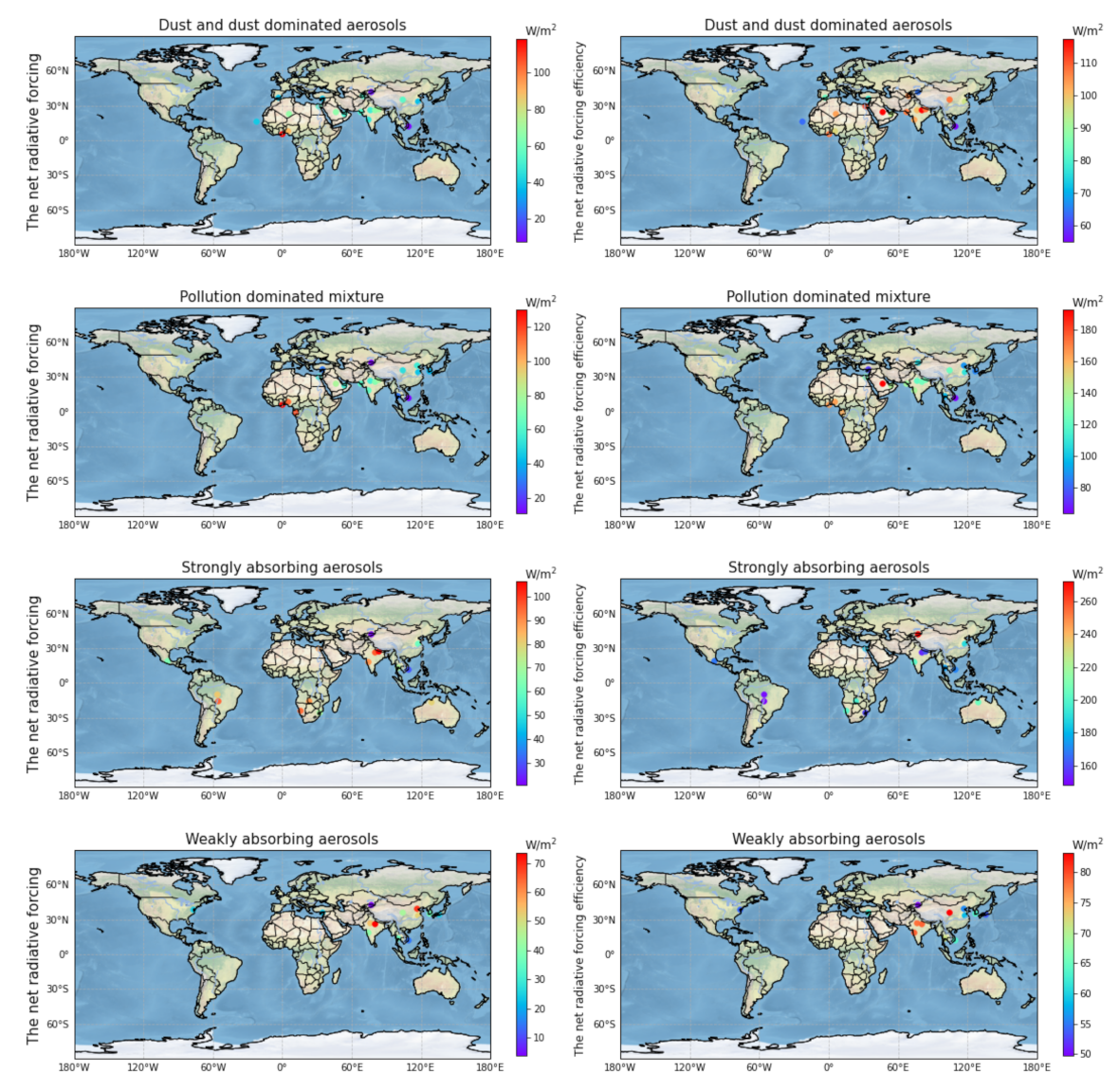 Remotesensing 13 01114 g008