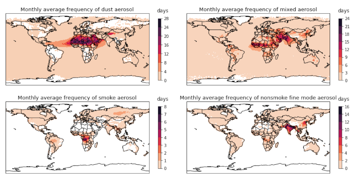 Remotesensing 13 01114 g009