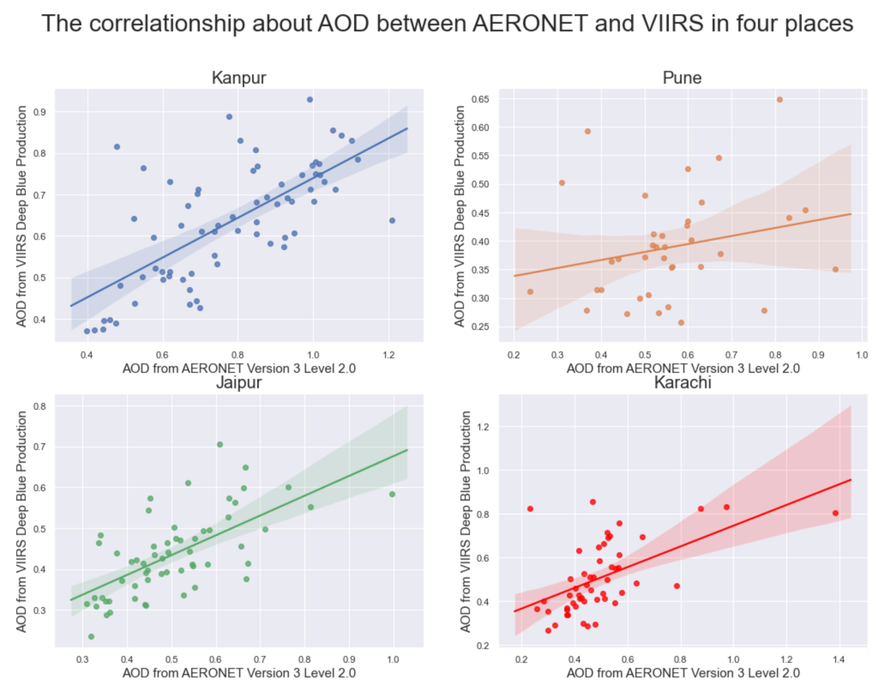 Remotesensing 13 01114 g010