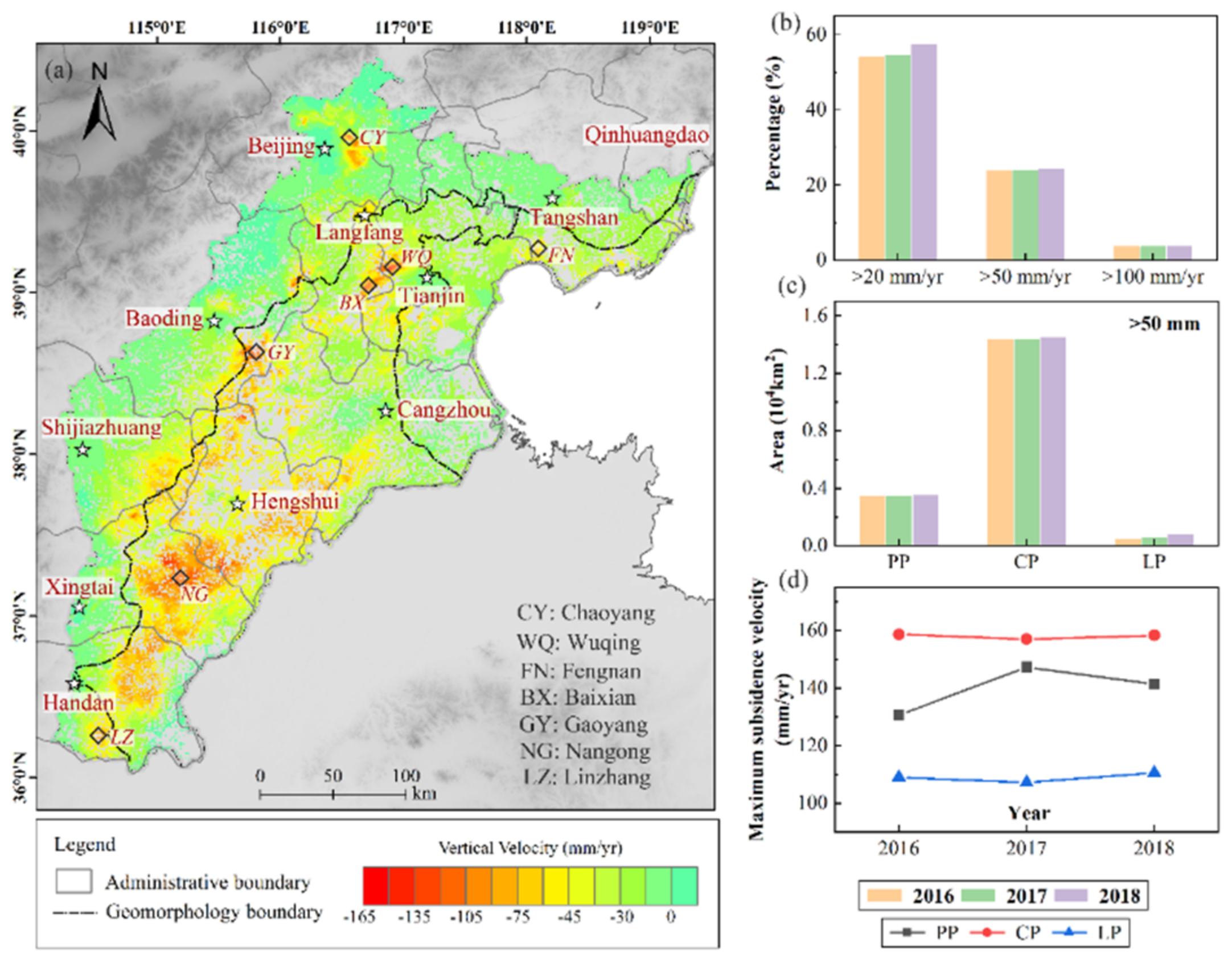 Remotesensing 13 01115 g003a