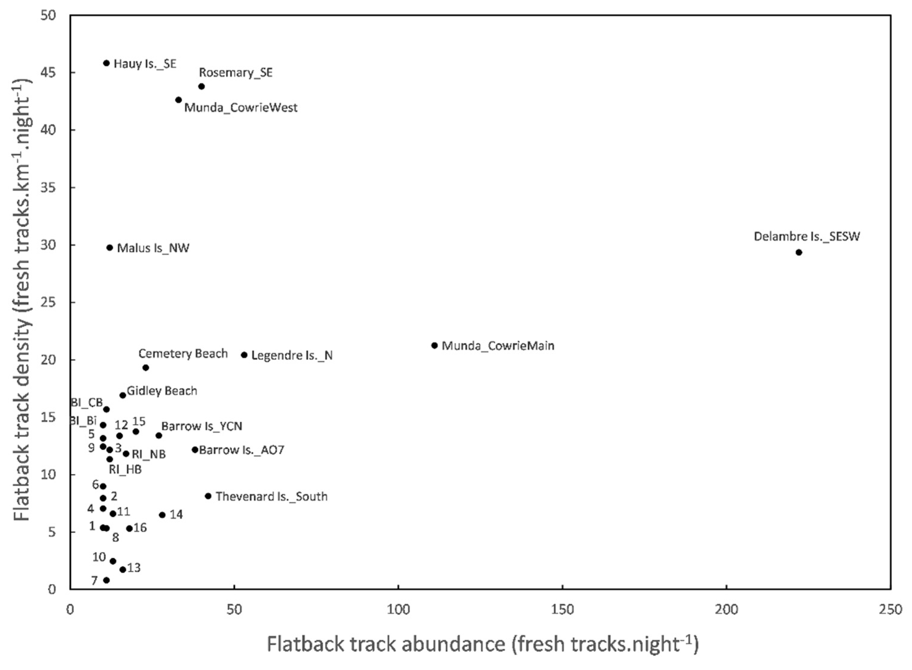 Remotesensing 13 01116 g004