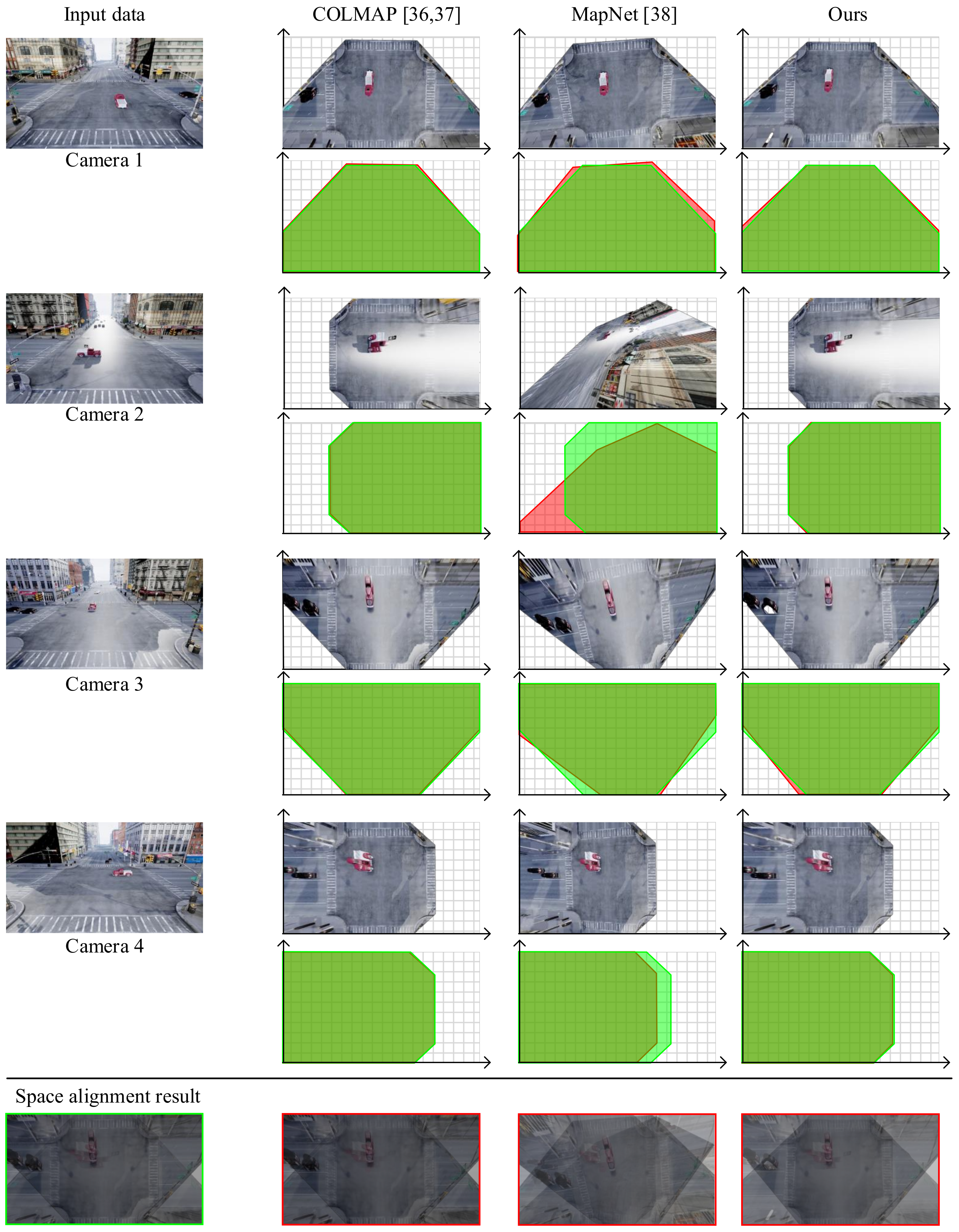 Remotesensing 13 01117 g013 Remotesensing 13 01117 g013