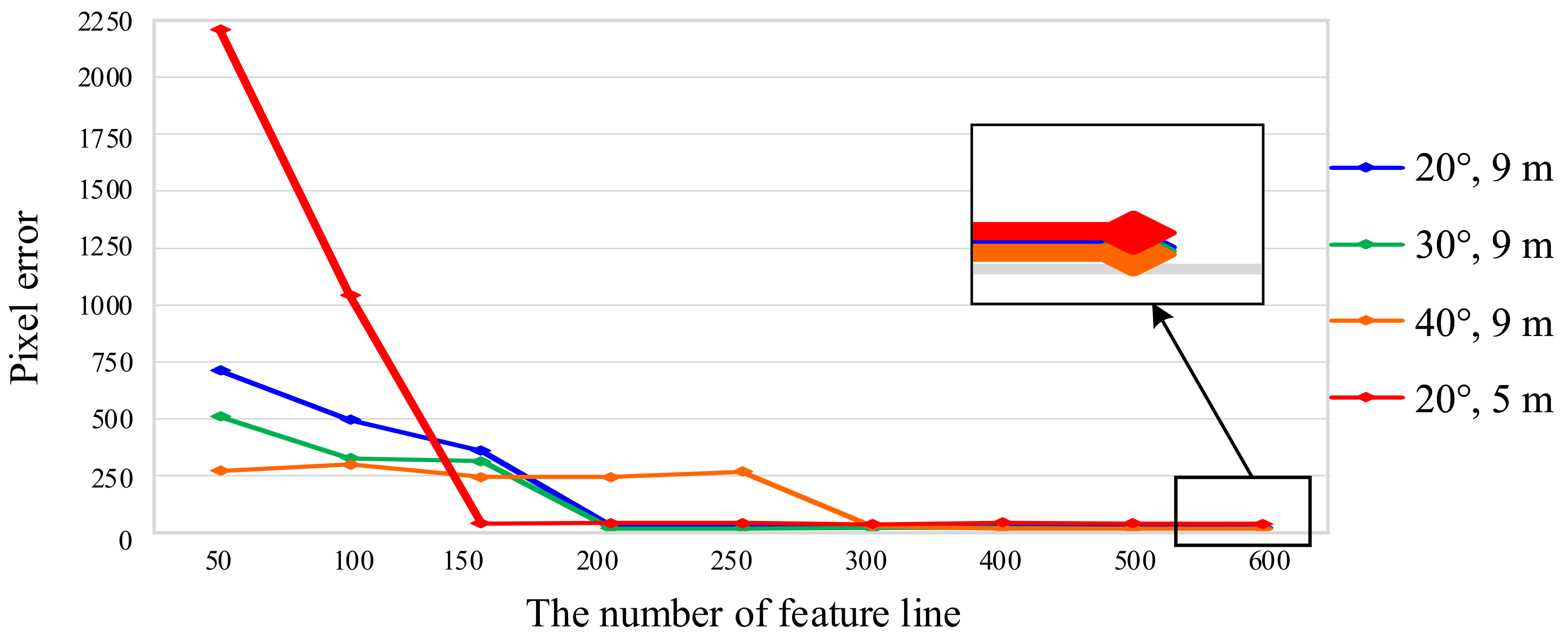 Remotesensing 13 01117 g014 Remotesensing 13 01117 g014