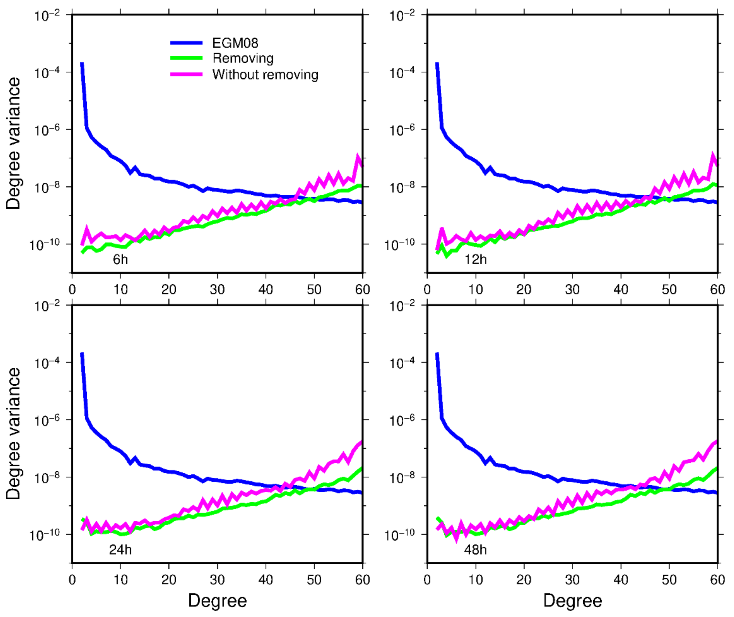 Remotesensing 13 01118 g001