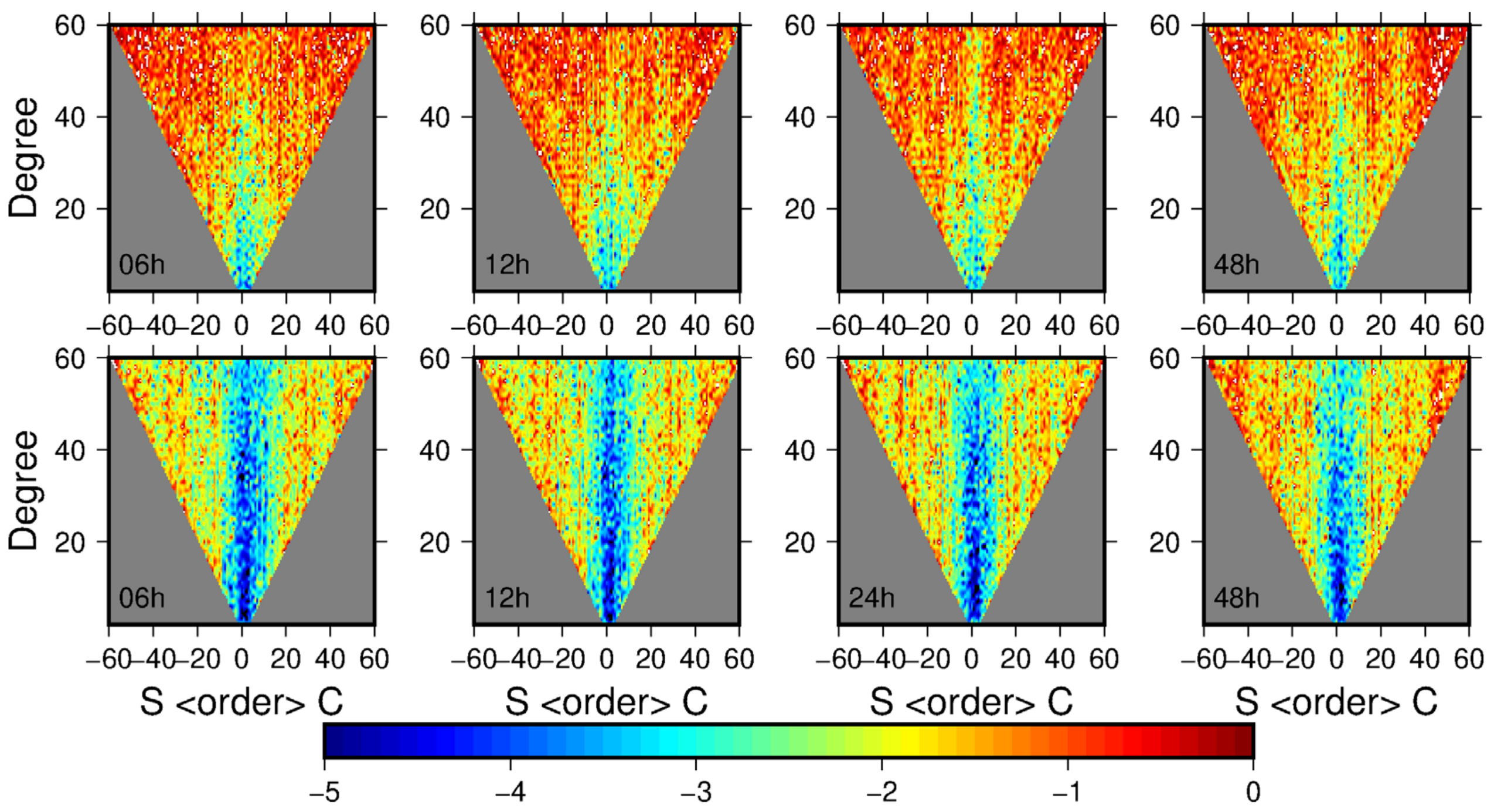 Remotesensing 13 01118 g004