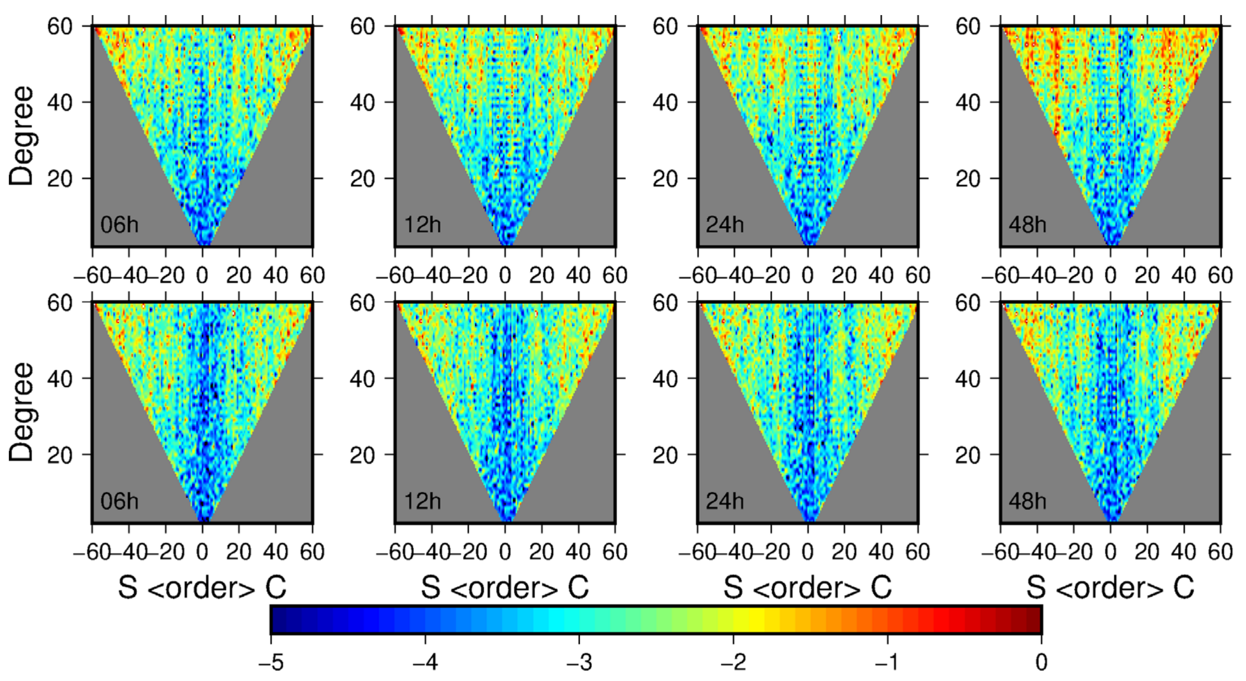 Remotesensing 13 01118 g007