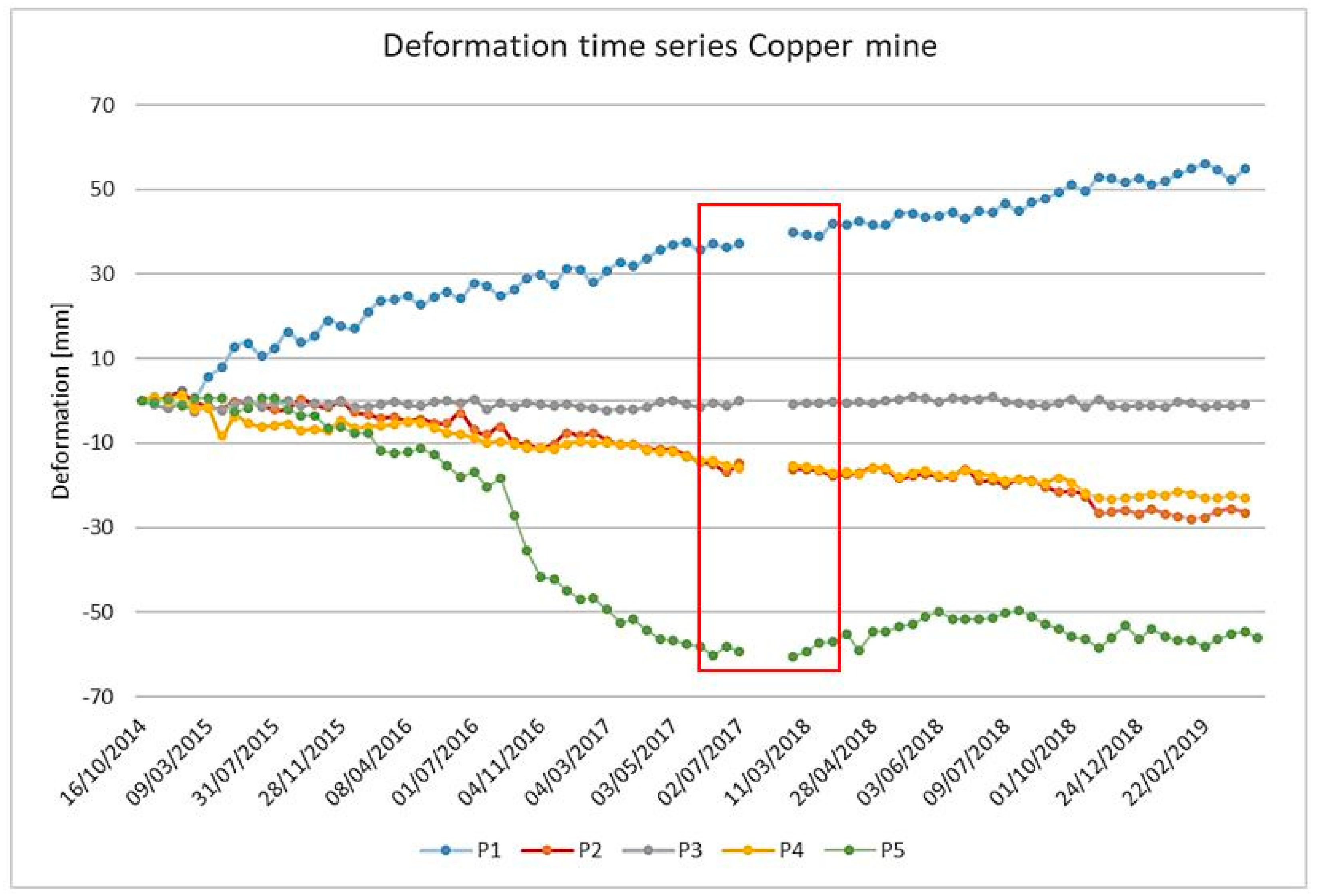 Remotesensing 13 01120 g006