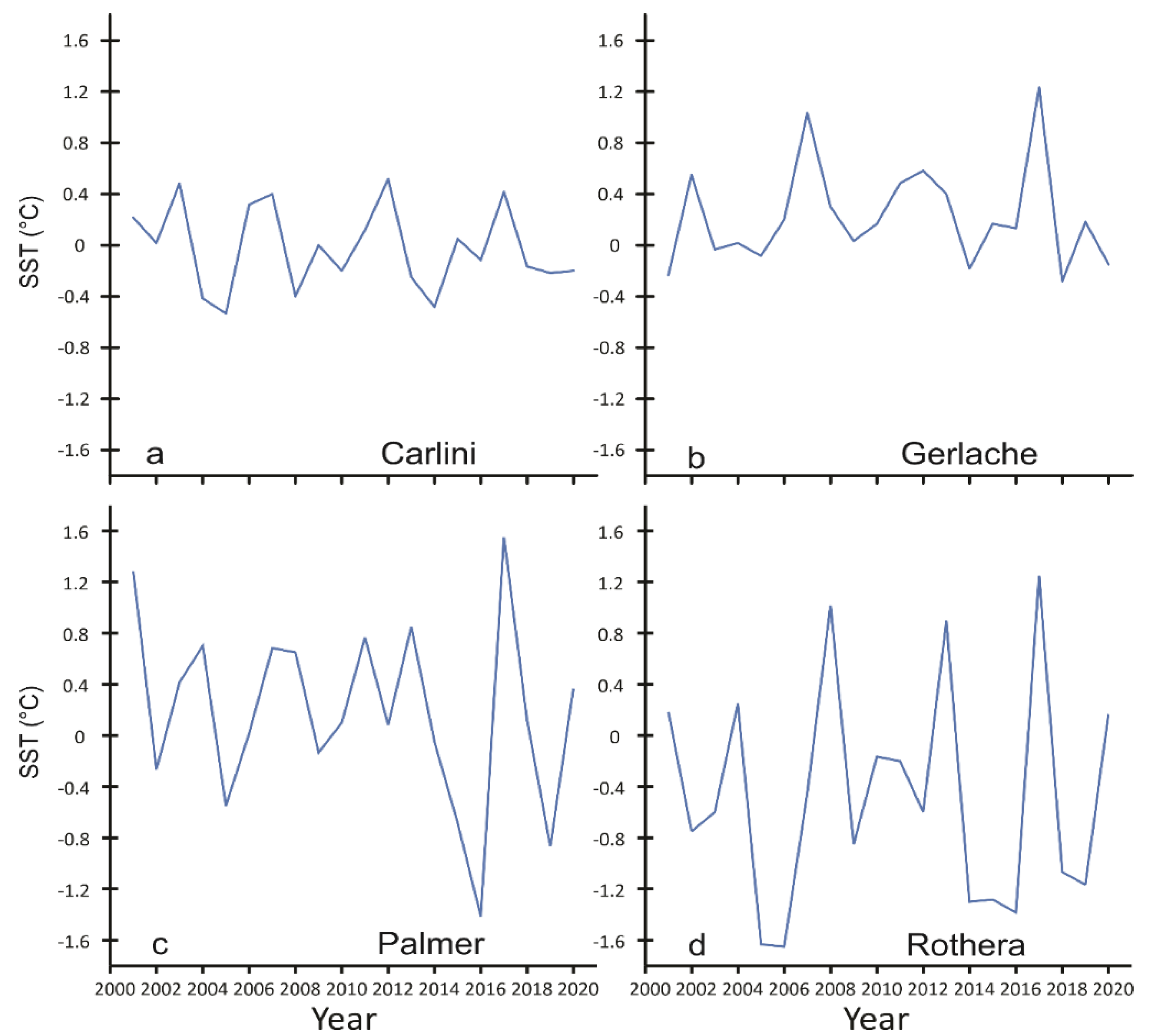Remotesensing 13 01122 g002